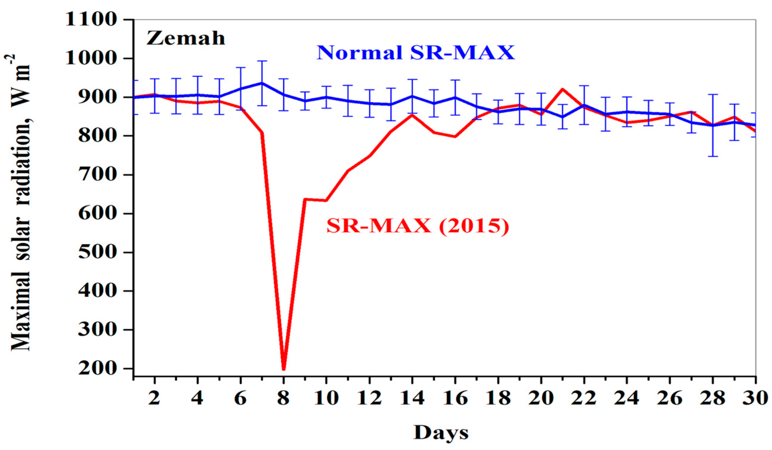Remotesensing 16 02314 g004