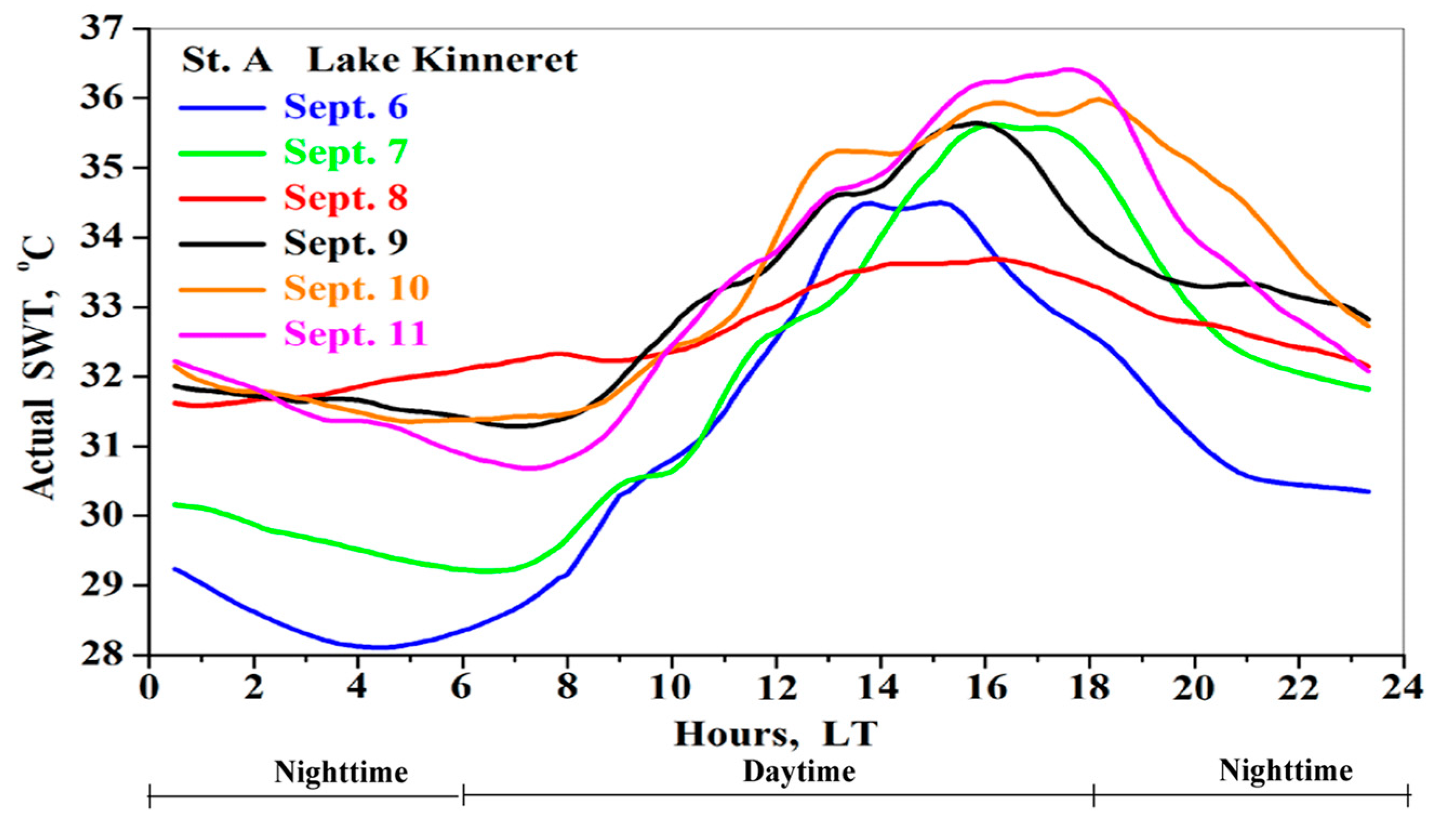 Remotesensing 16 02314 g009