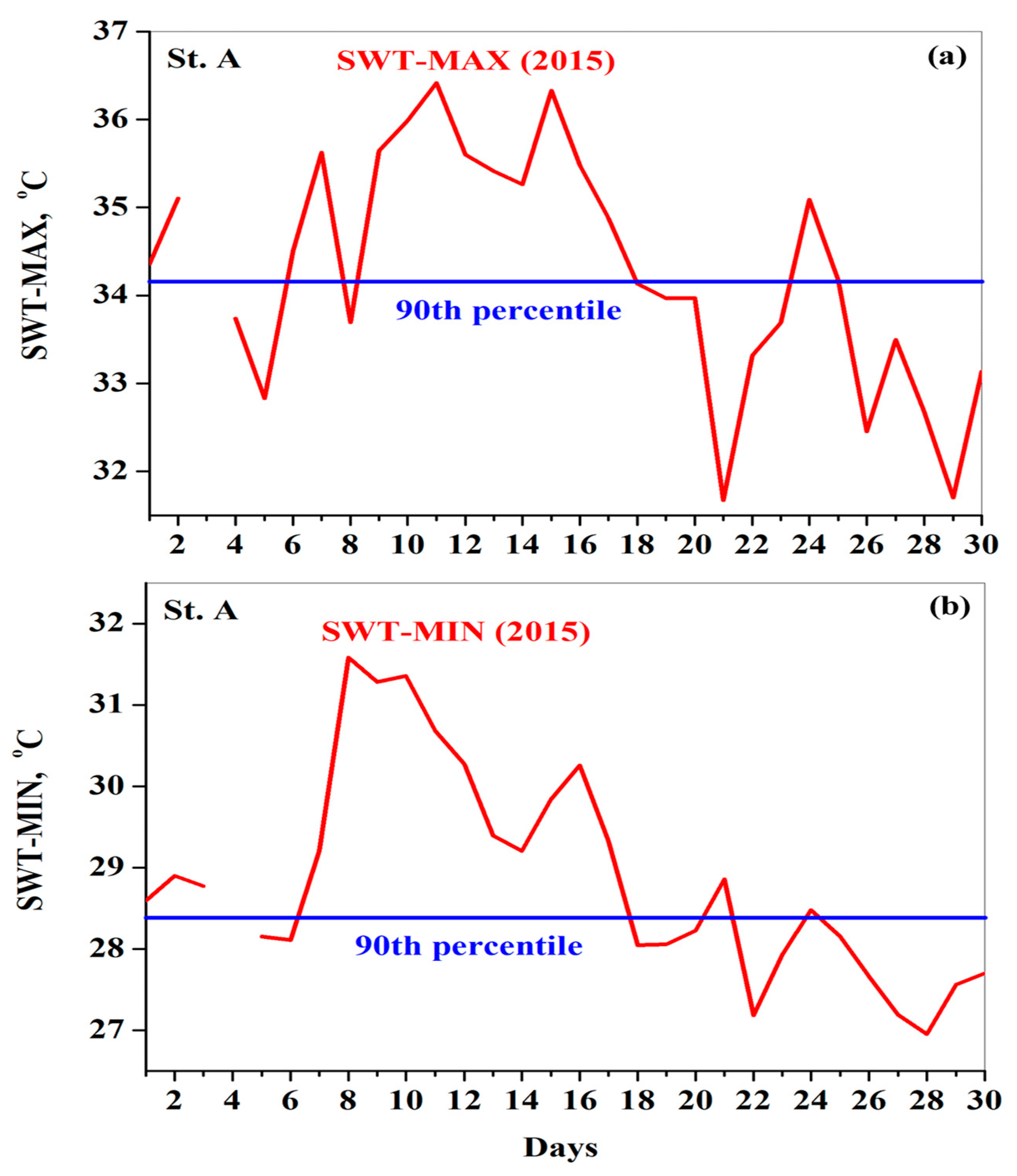 Remotesensing 16 02314 g011