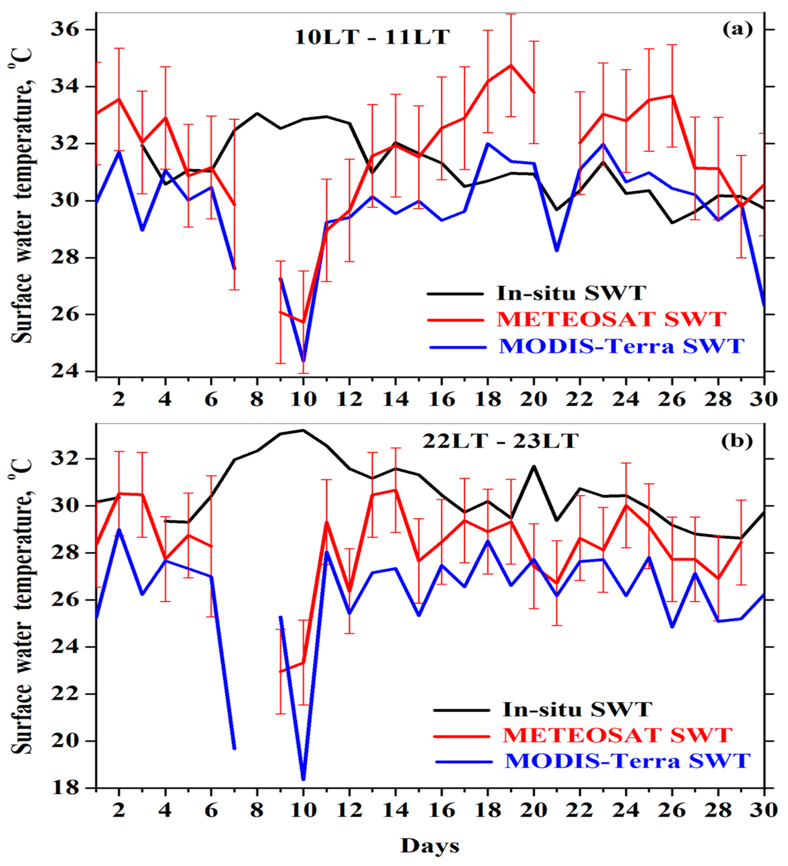 Remotesensing 16 02314 g012