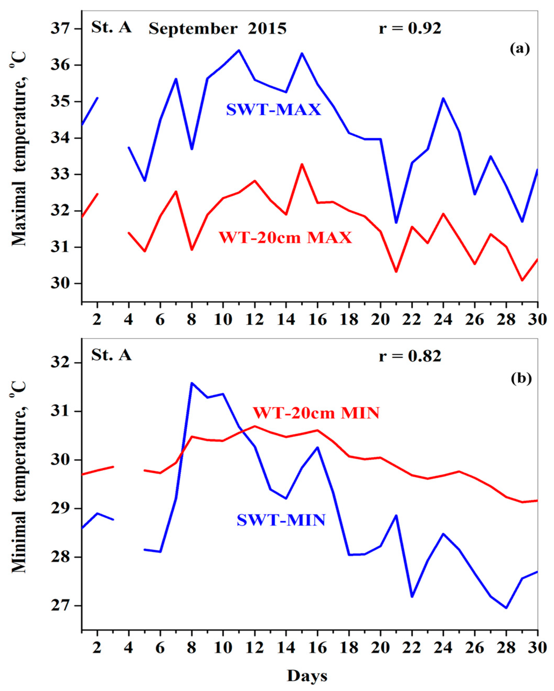 Remotesensing 16 02314 g013