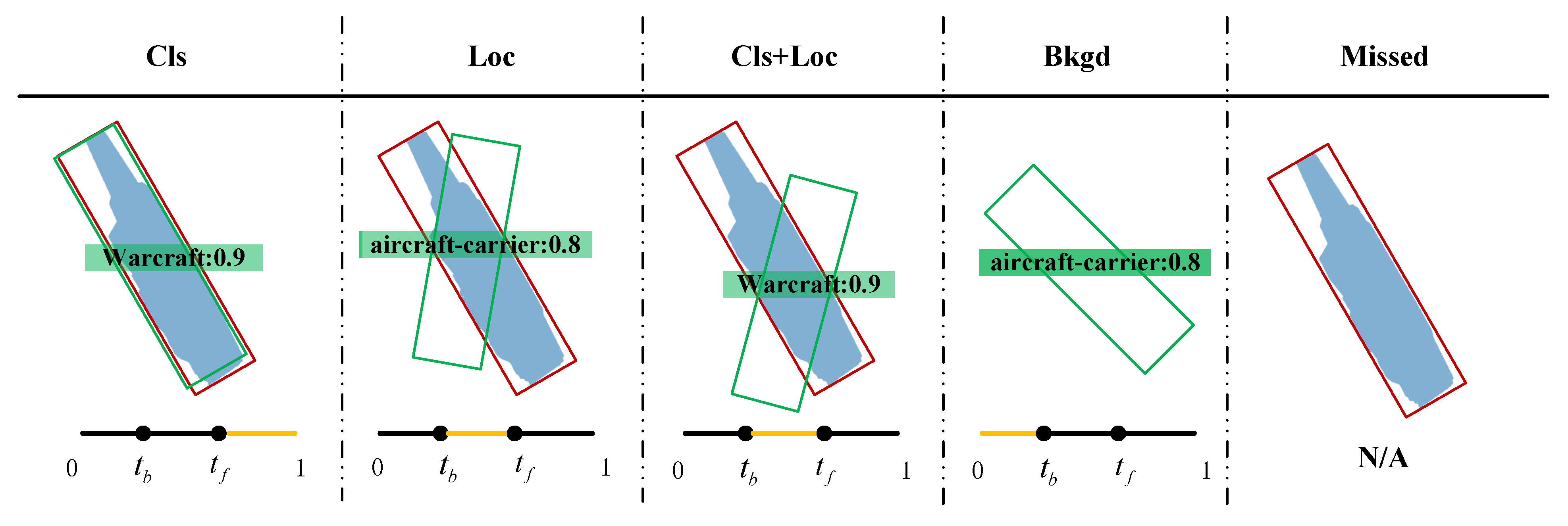 Remotesensing 16 02317 g005