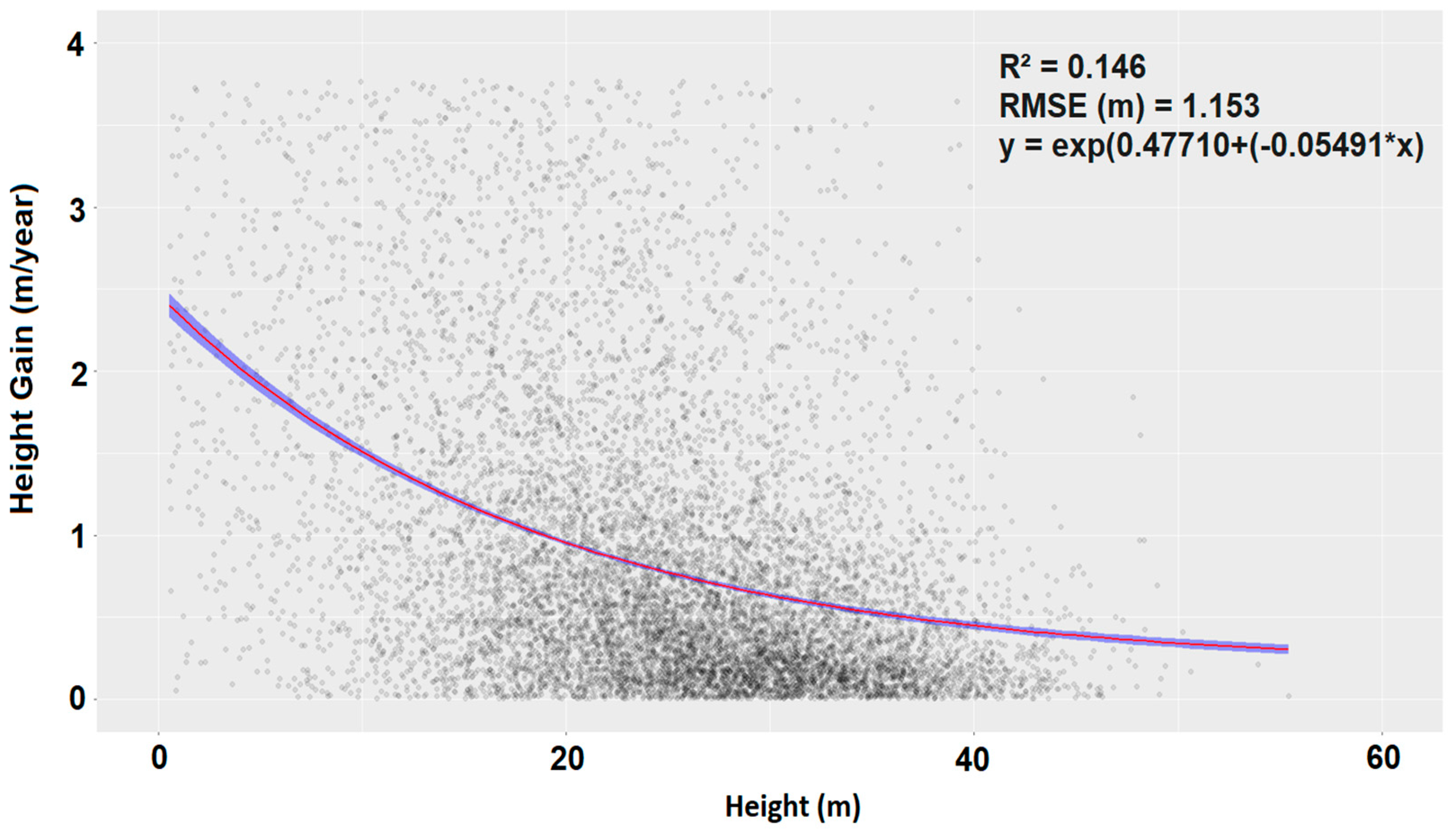 Remotesensing 16 02319 g004 Remotesensing 16 02319 g004