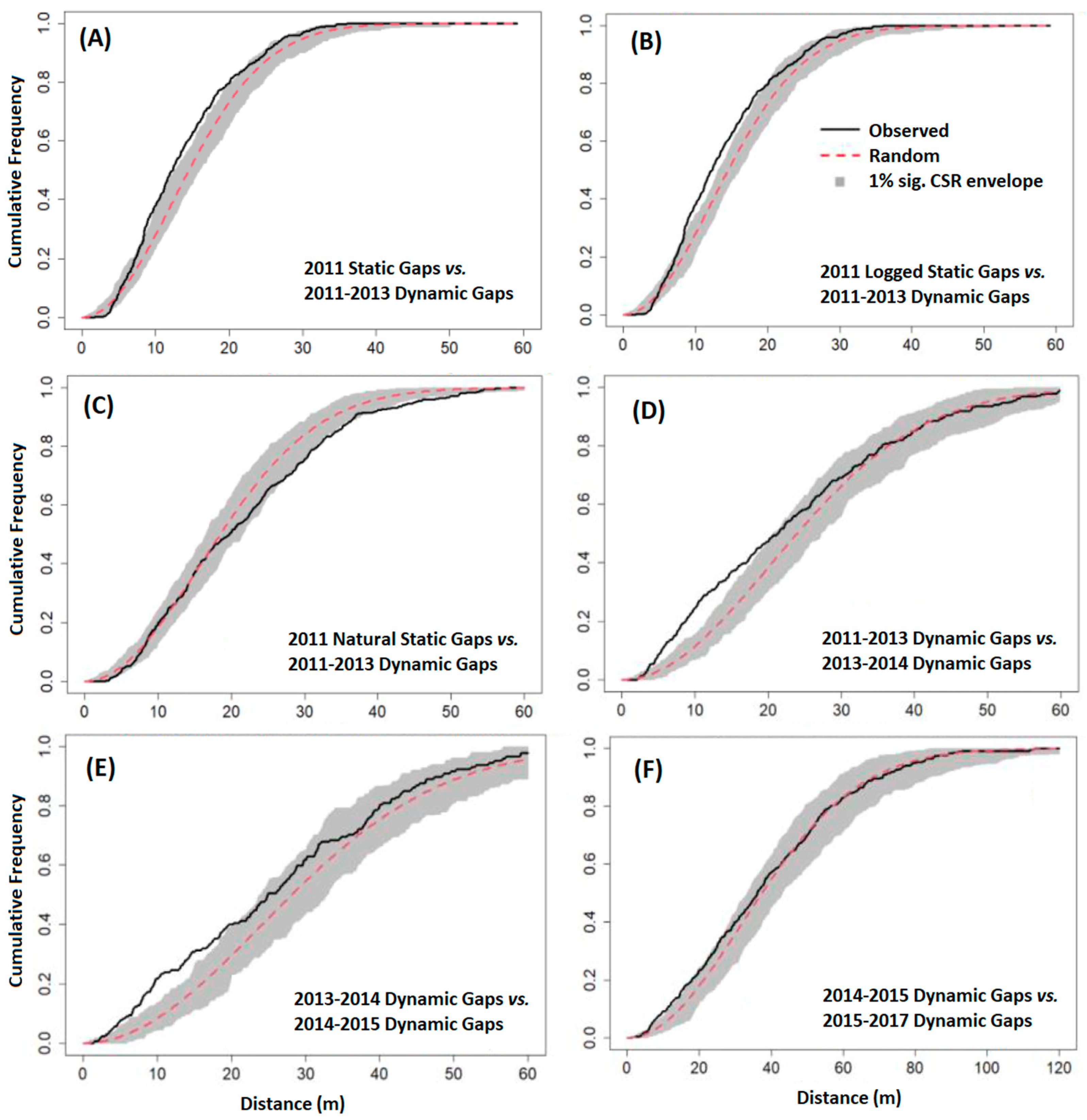 Remotesensing 16 02319 g005 Remotesensing 16 02319 g005