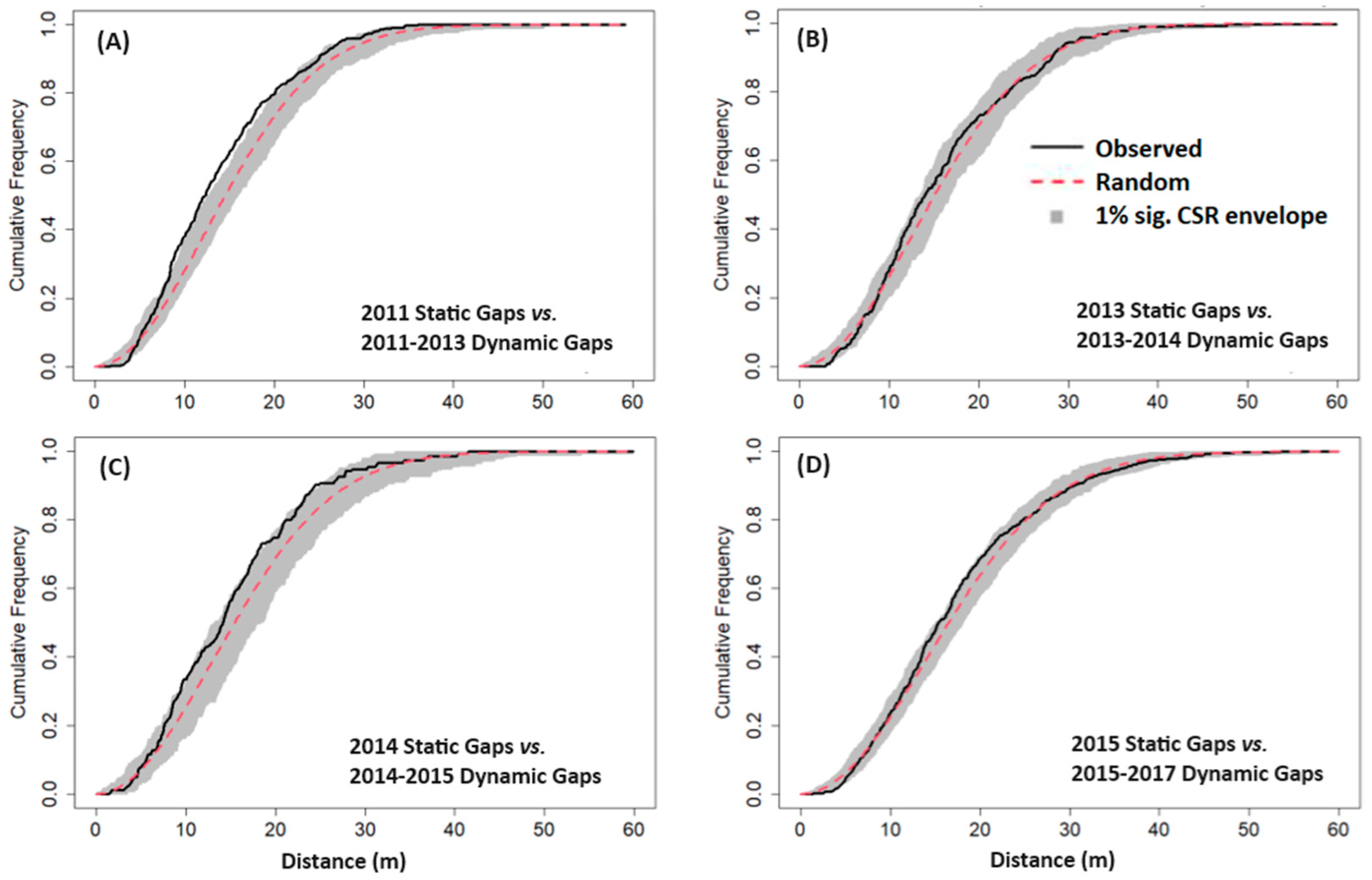 Remotesensing 16 02319 g006 Remotesensing 16 02319 g006
