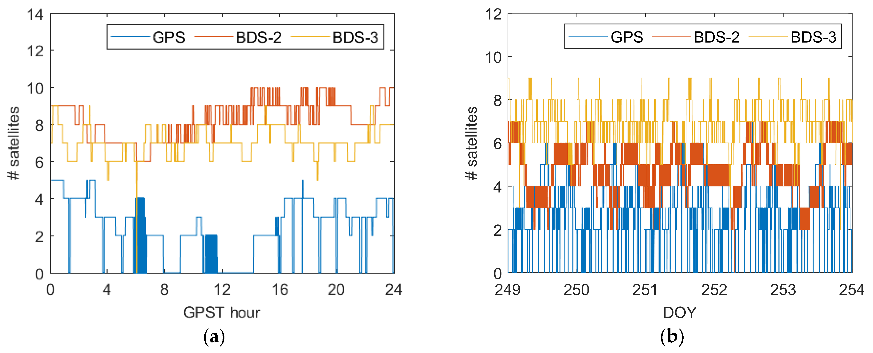 Remotesensing 16 02320 g004
