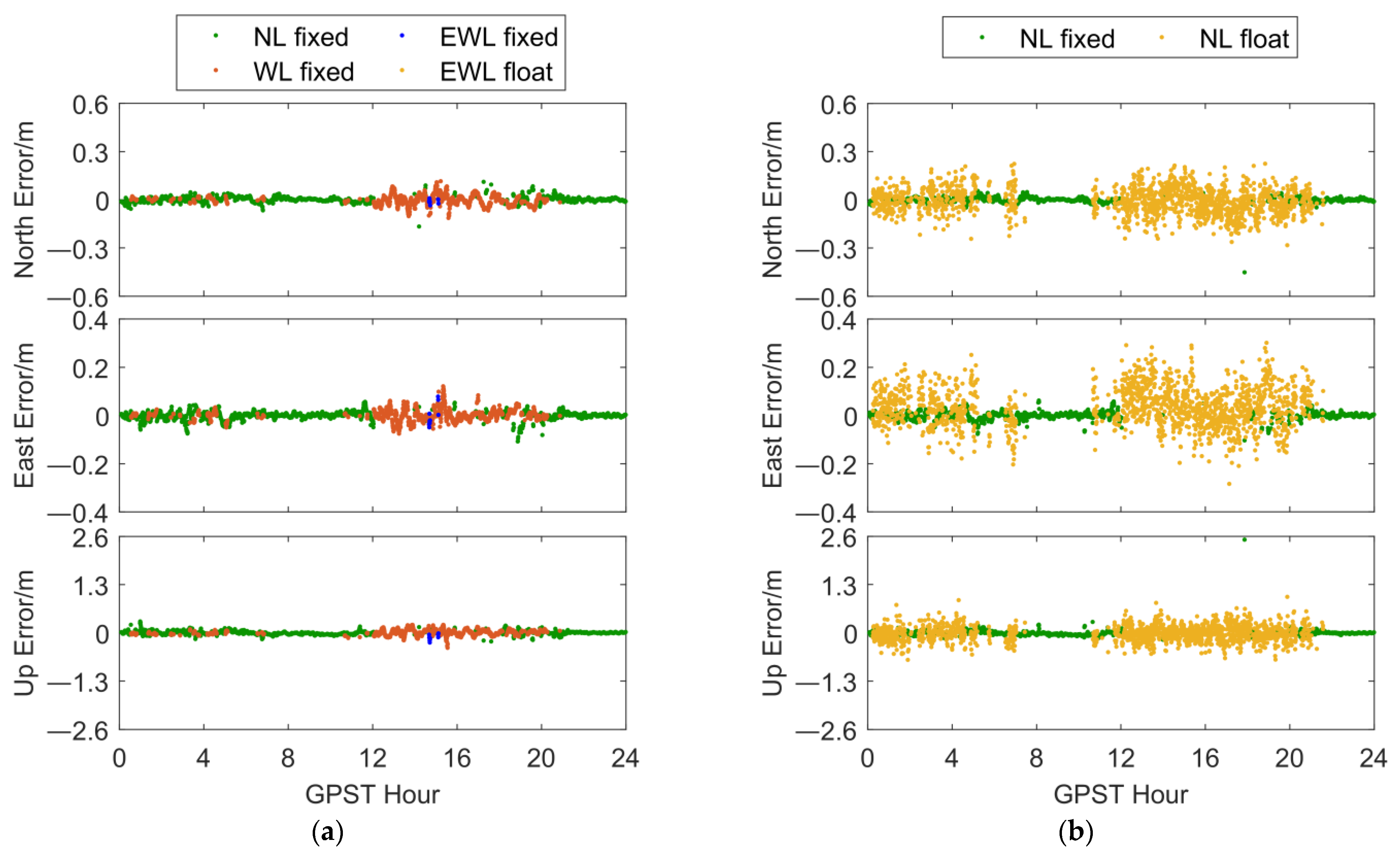 Remotesensing 16 02320 g005a