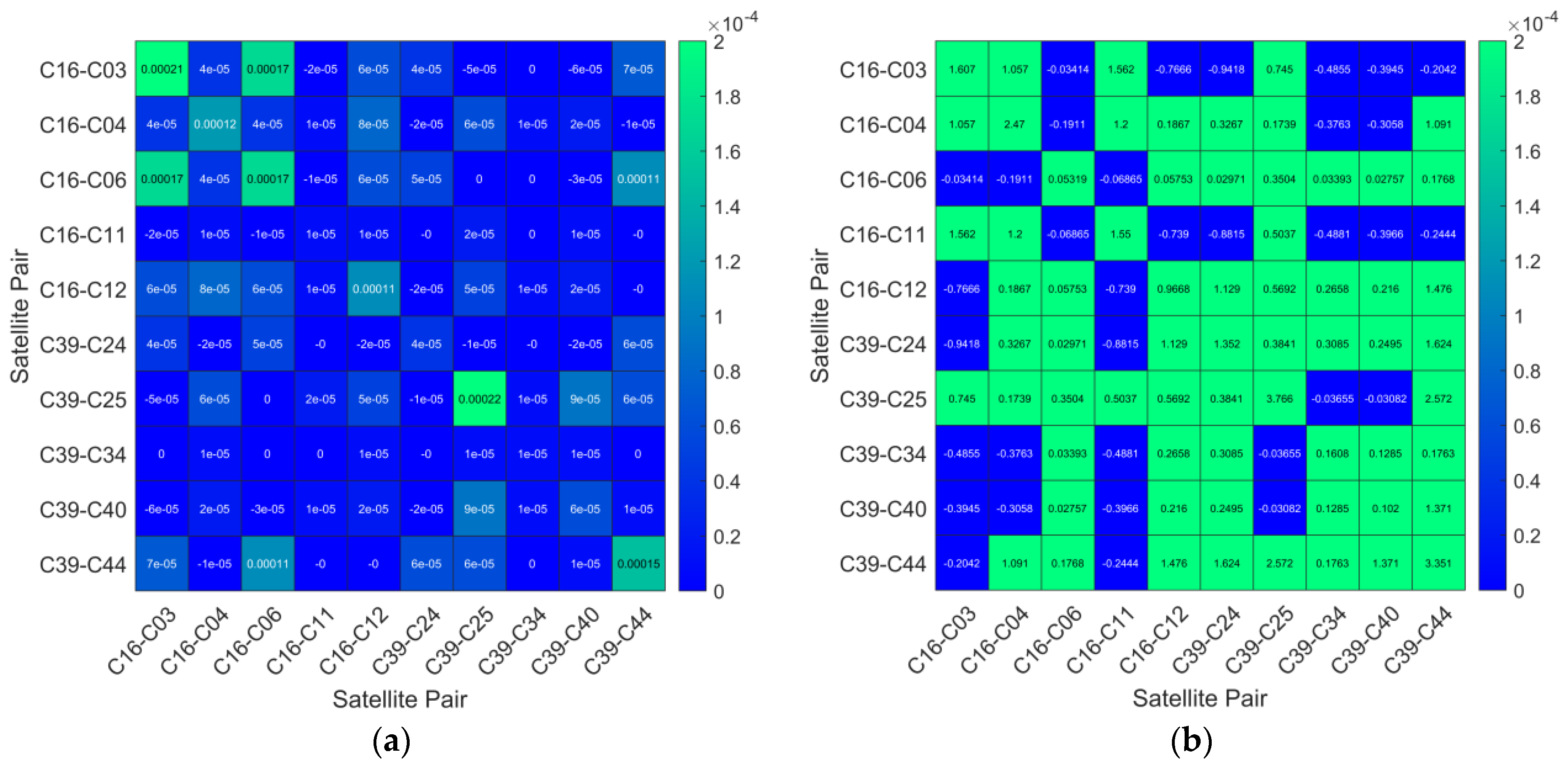 Remotesensing 16 02320 g007