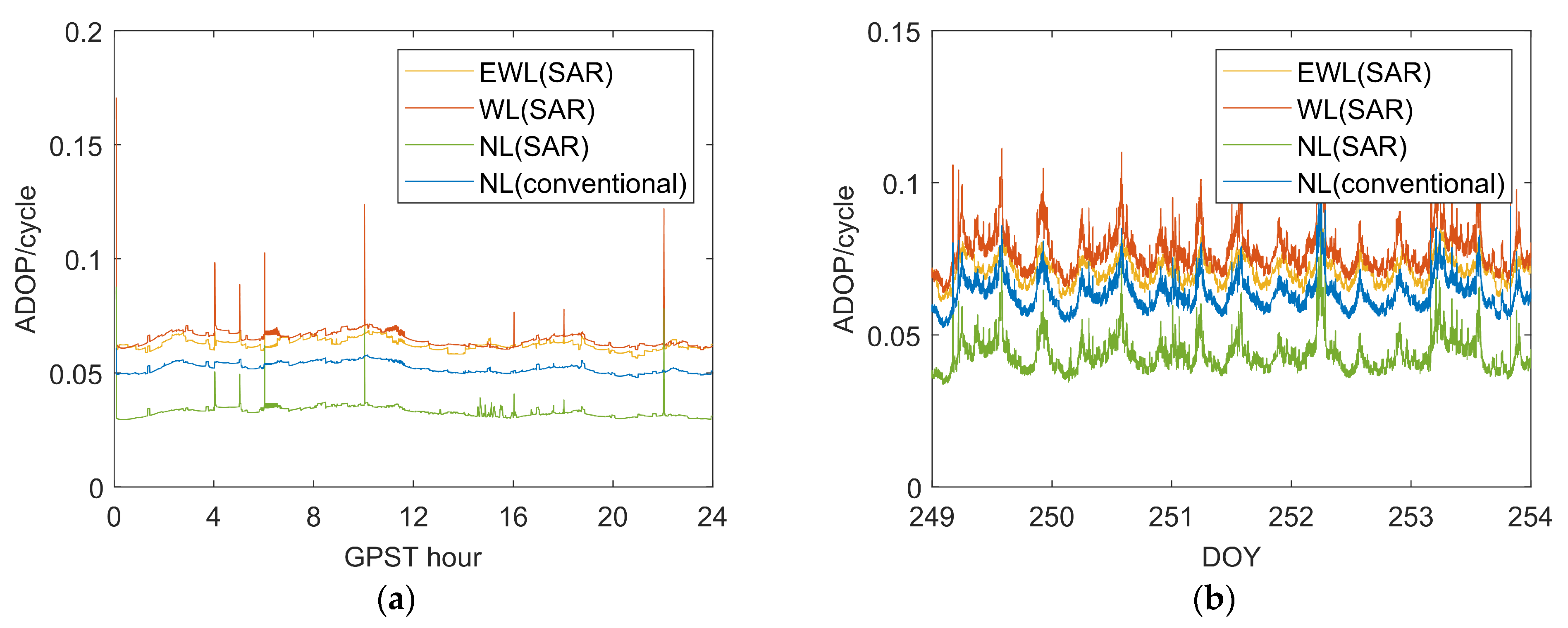 Remotesensing 16 02320 g008