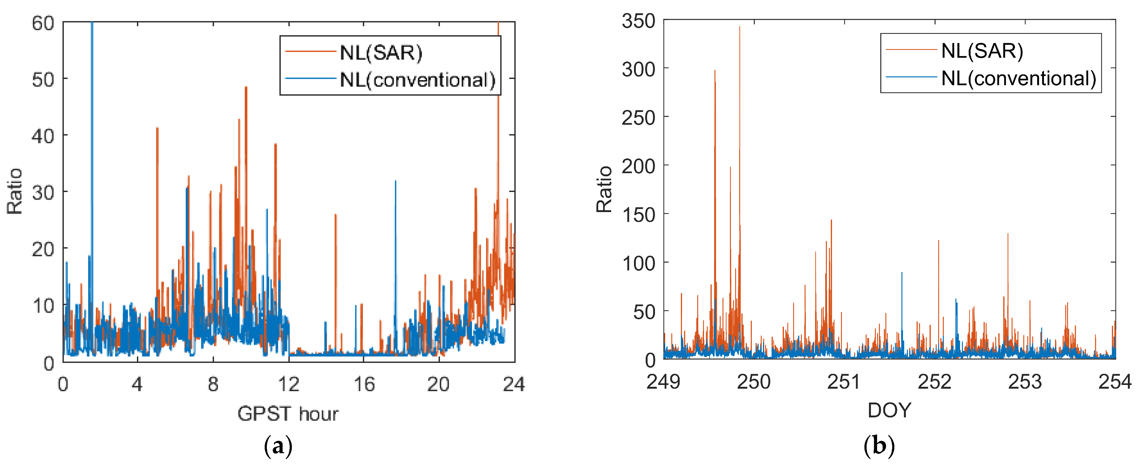 Remotesensing 16 02320 g009