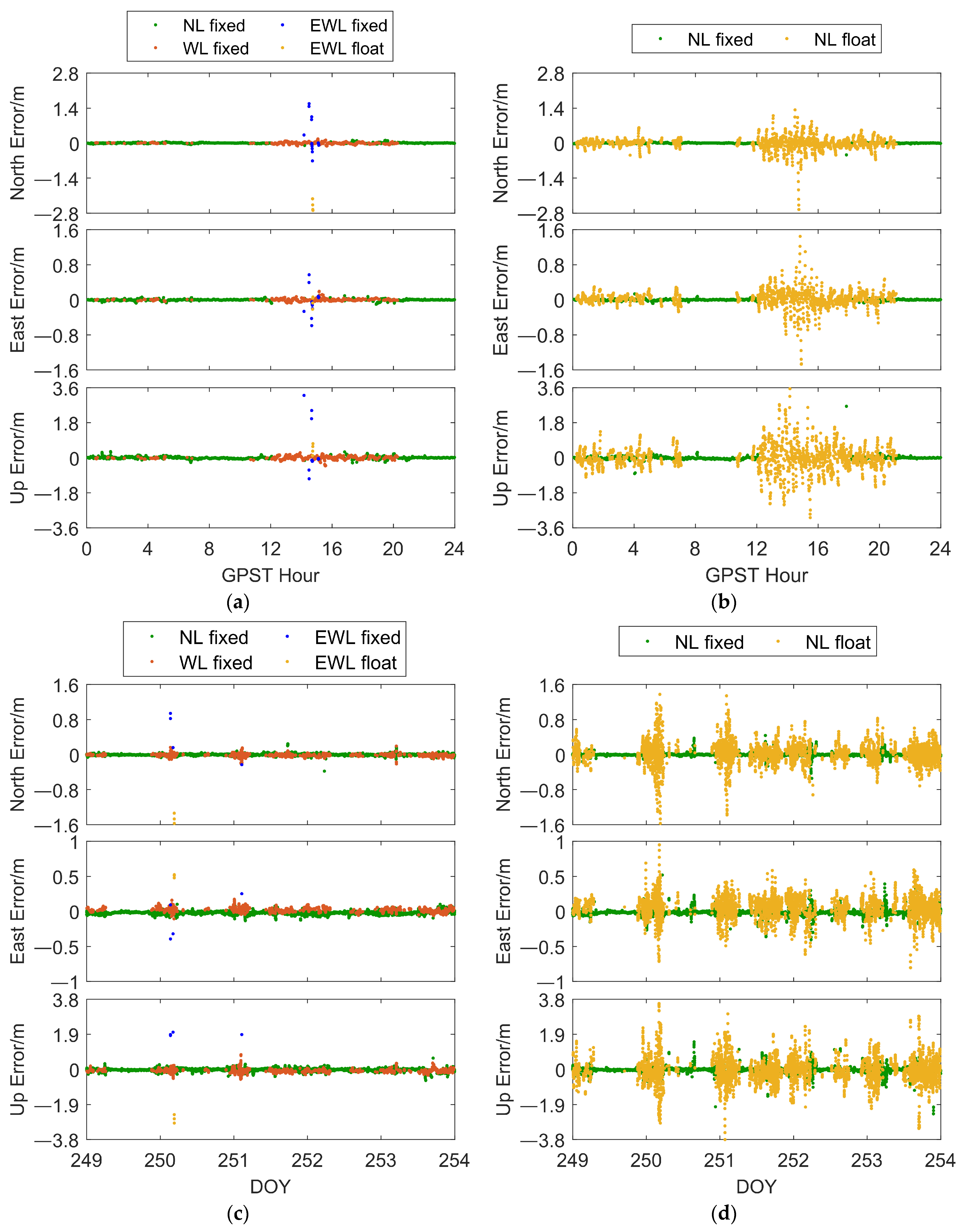 Remotesensing 16 02320 g011