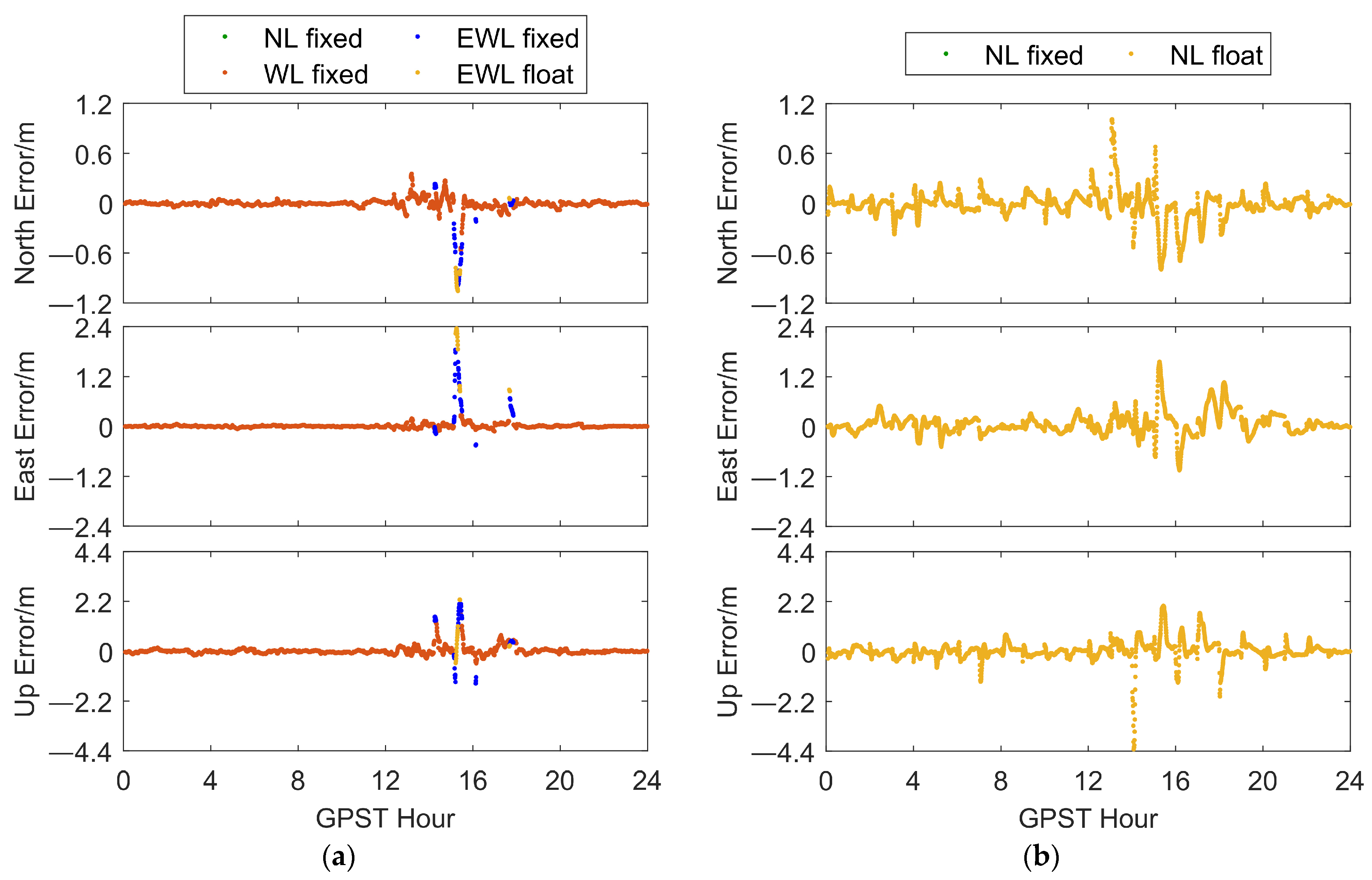 Remotesensing 16 02320 g012a