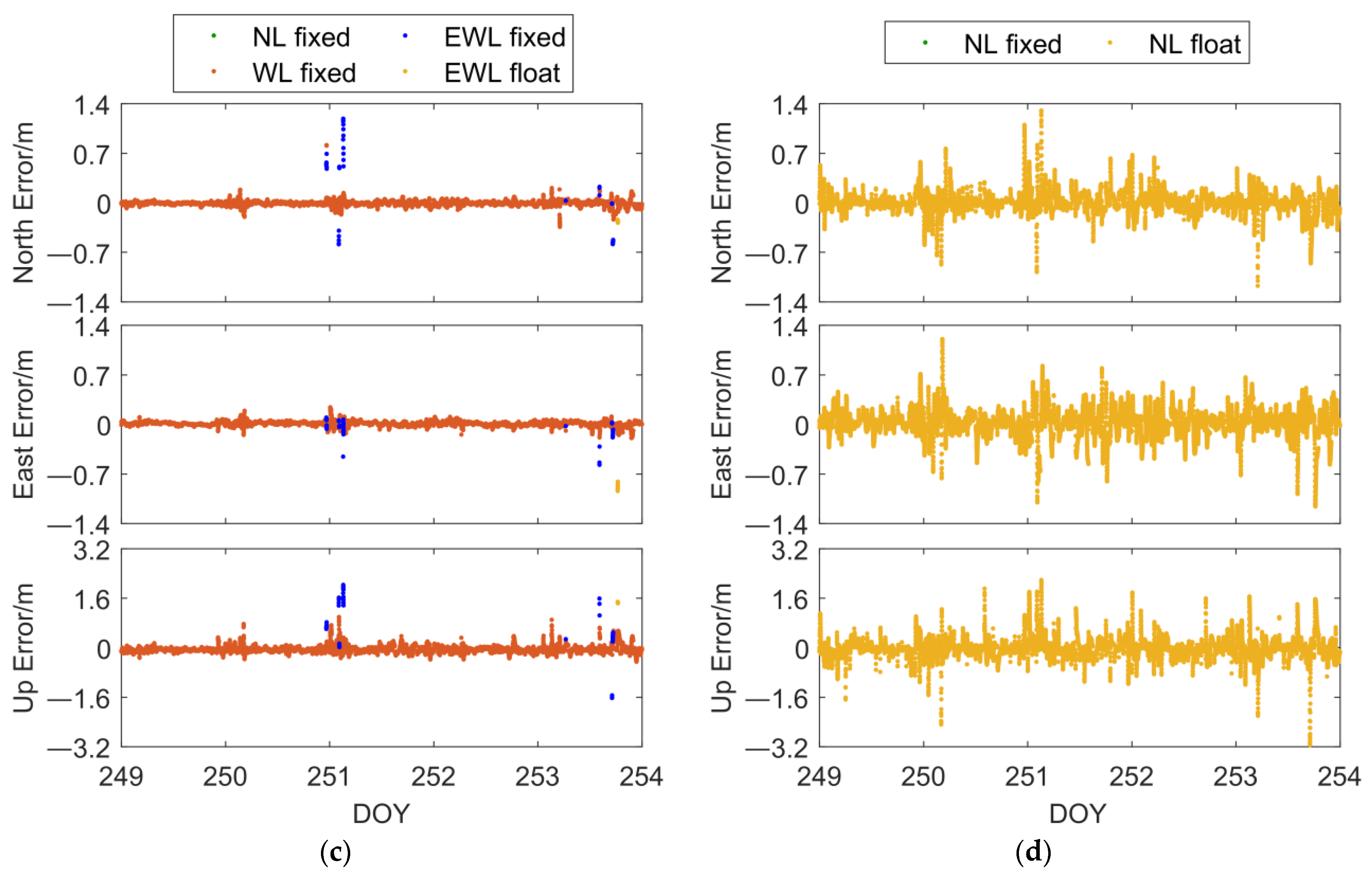 Remotesensing 16 02320 g012b