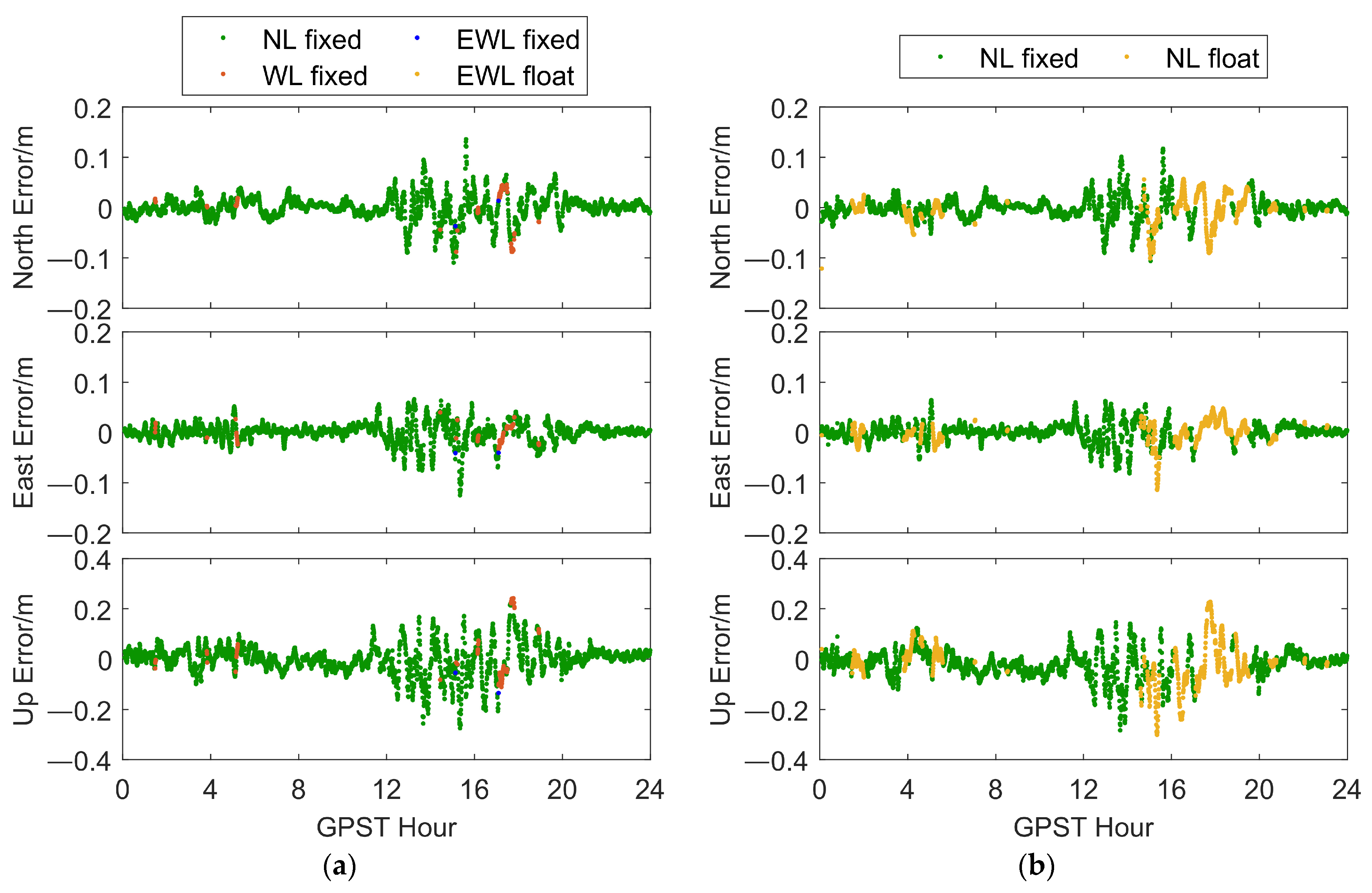 Remotesensing 16 02320 g014a