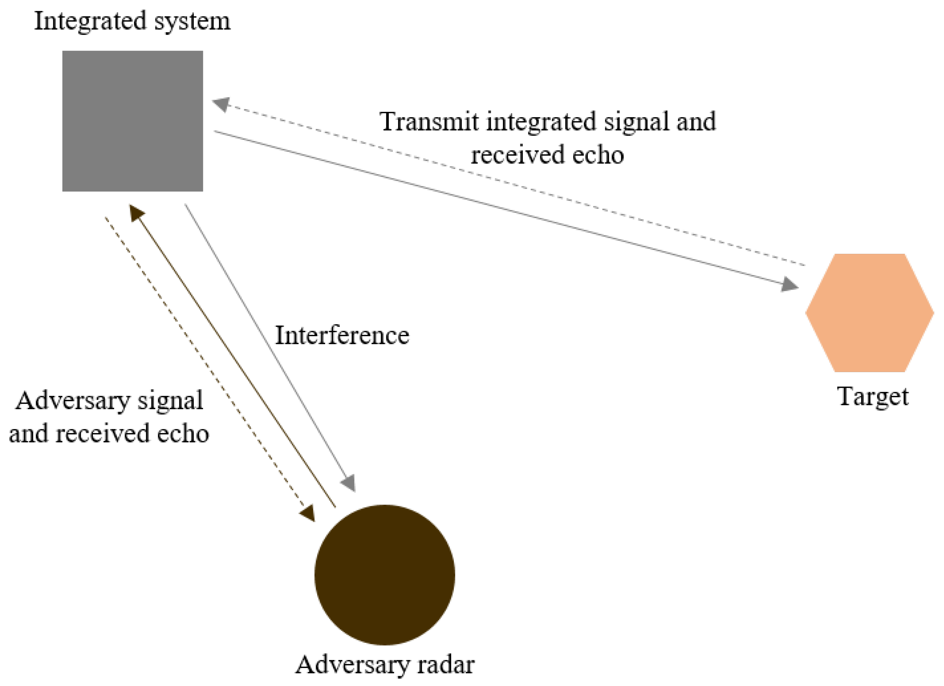 Remotesensing 16 02325 g001