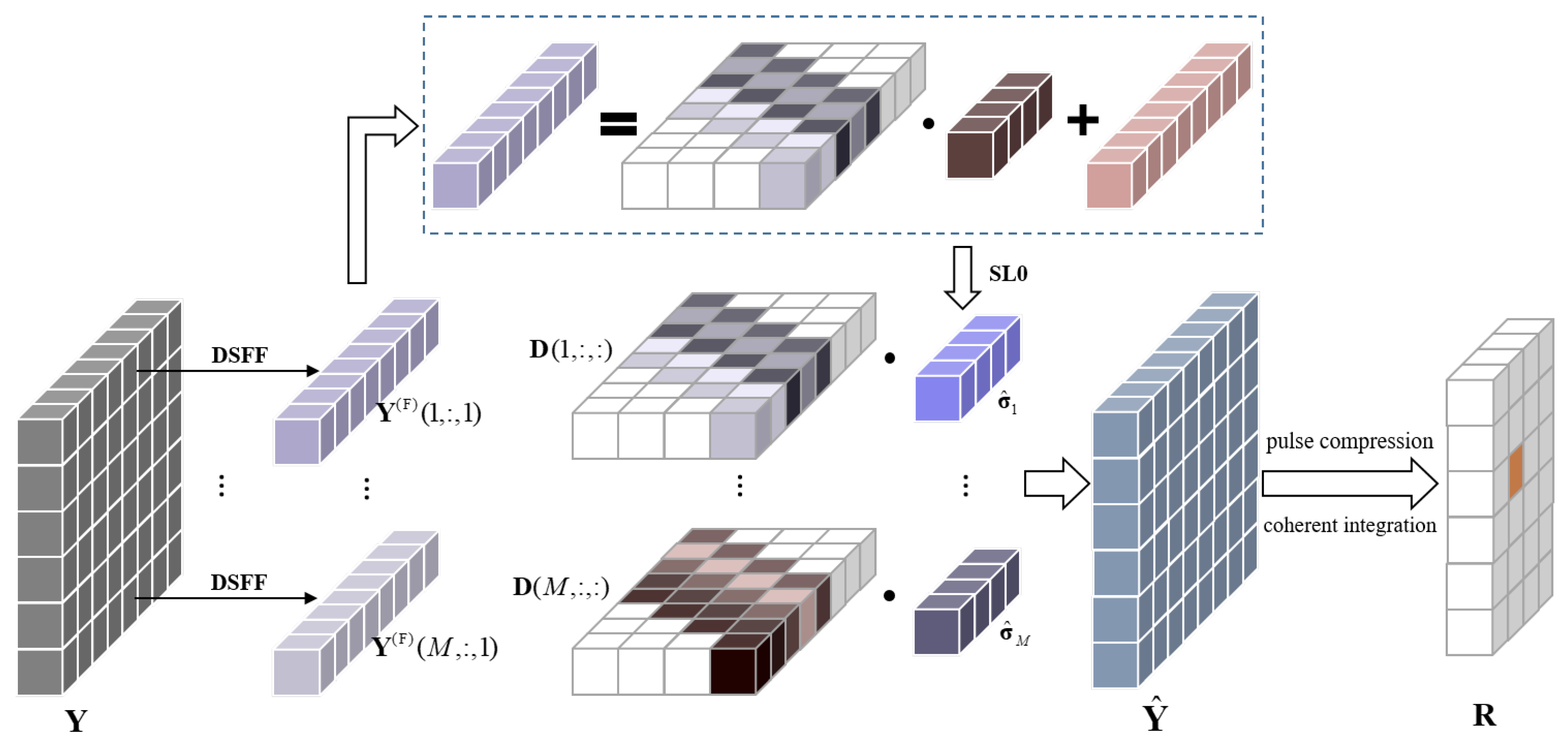 Remotesensing 16 02325 g004