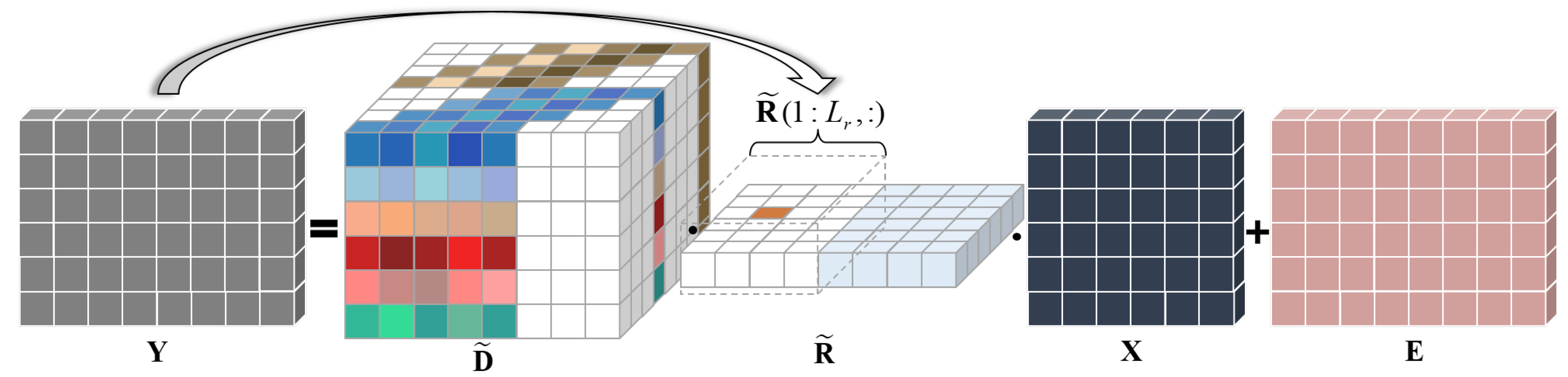 Remotesensing 16 02325 g005