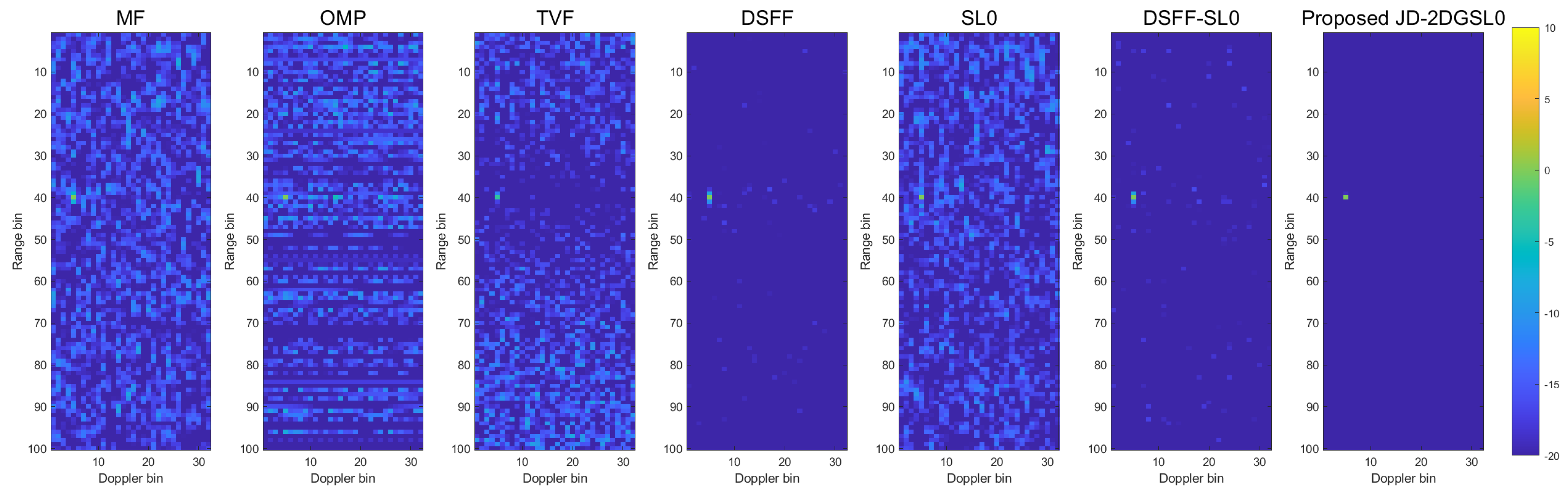 Remotesensing 16 02325 g008