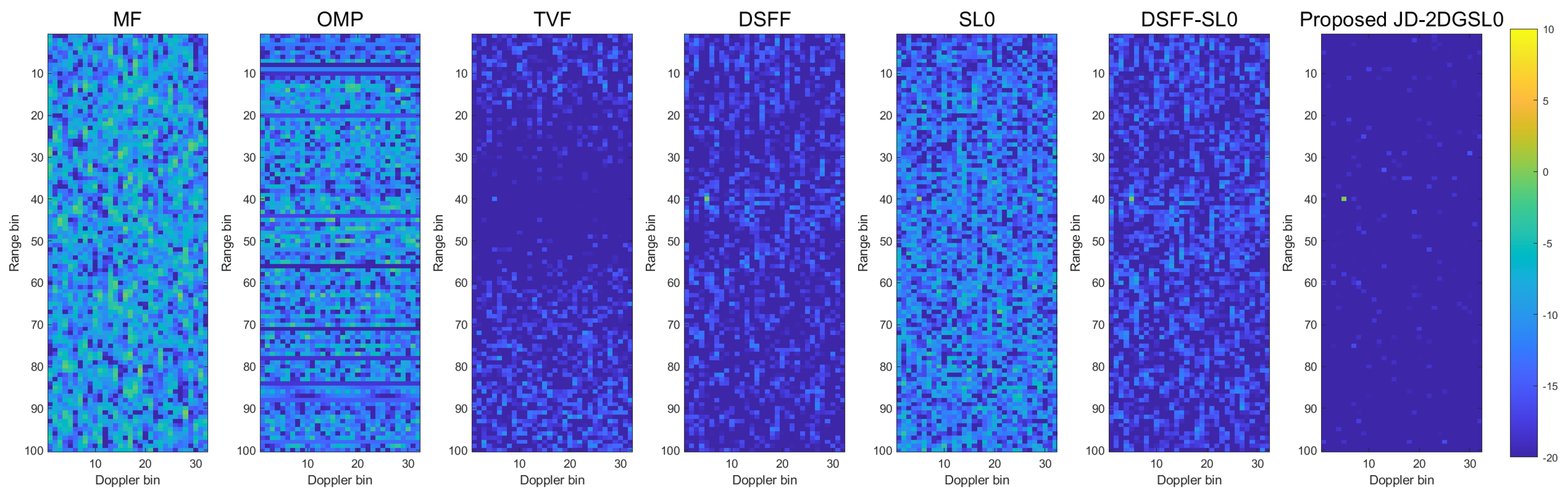Remotesensing 16 02325 g009