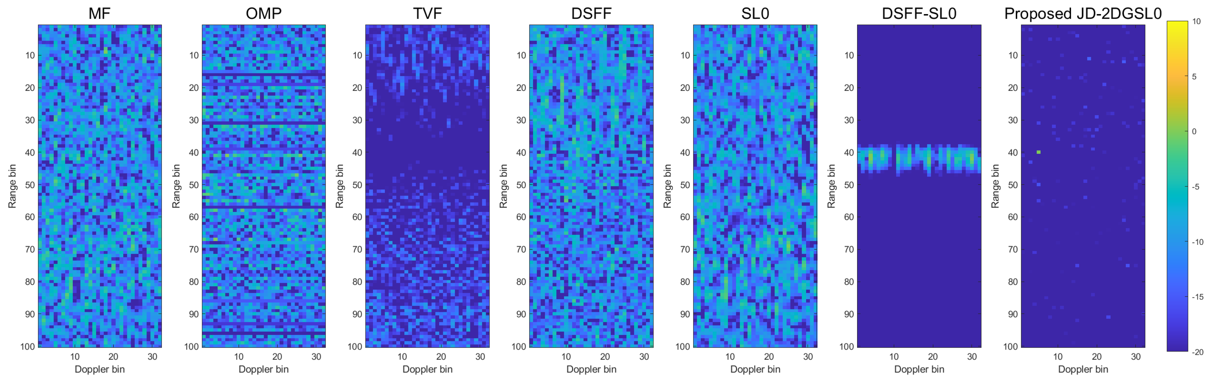 Remotesensing 16 02325 g010