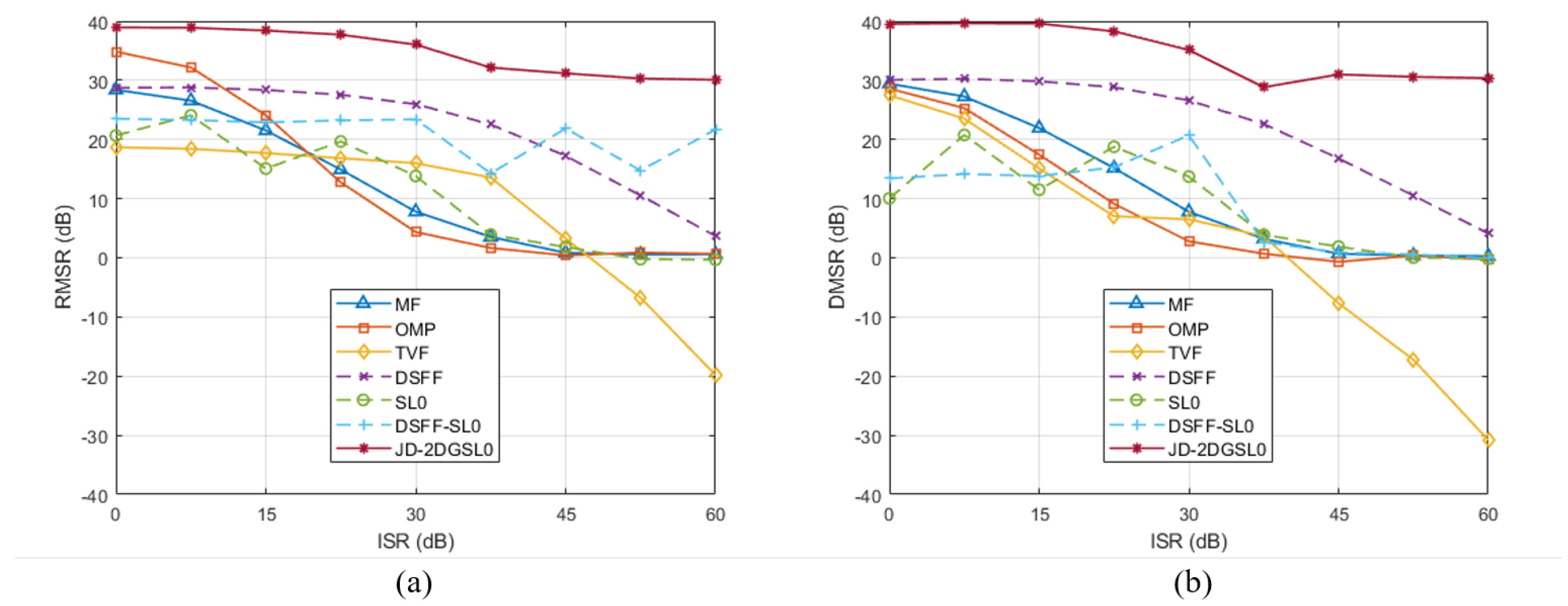 Remotesensing 16 02325 g011