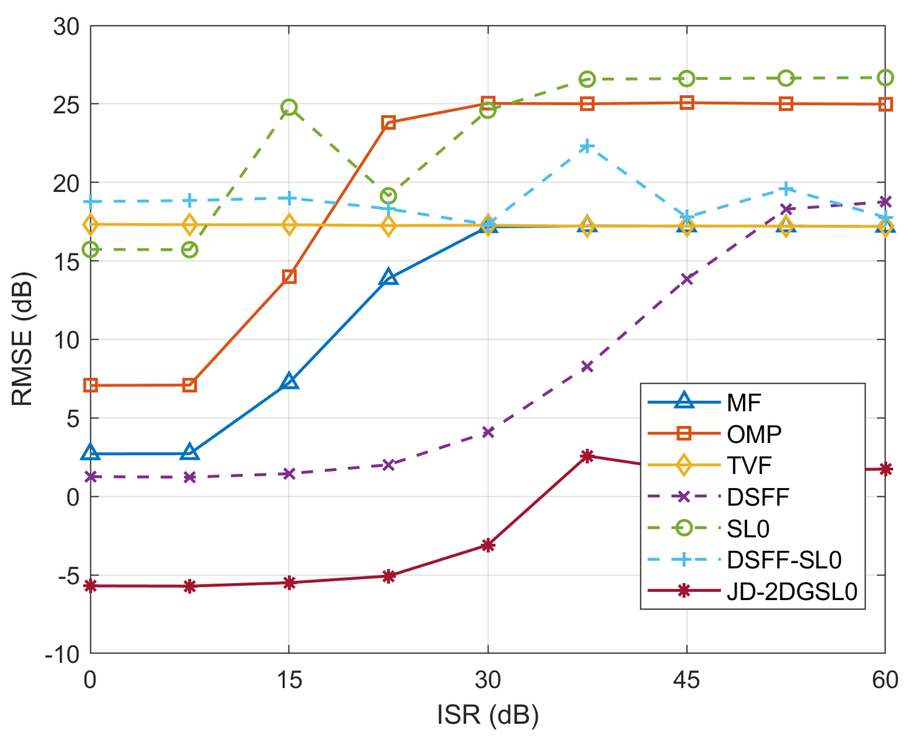 Remotesensing 16 02325 g012
