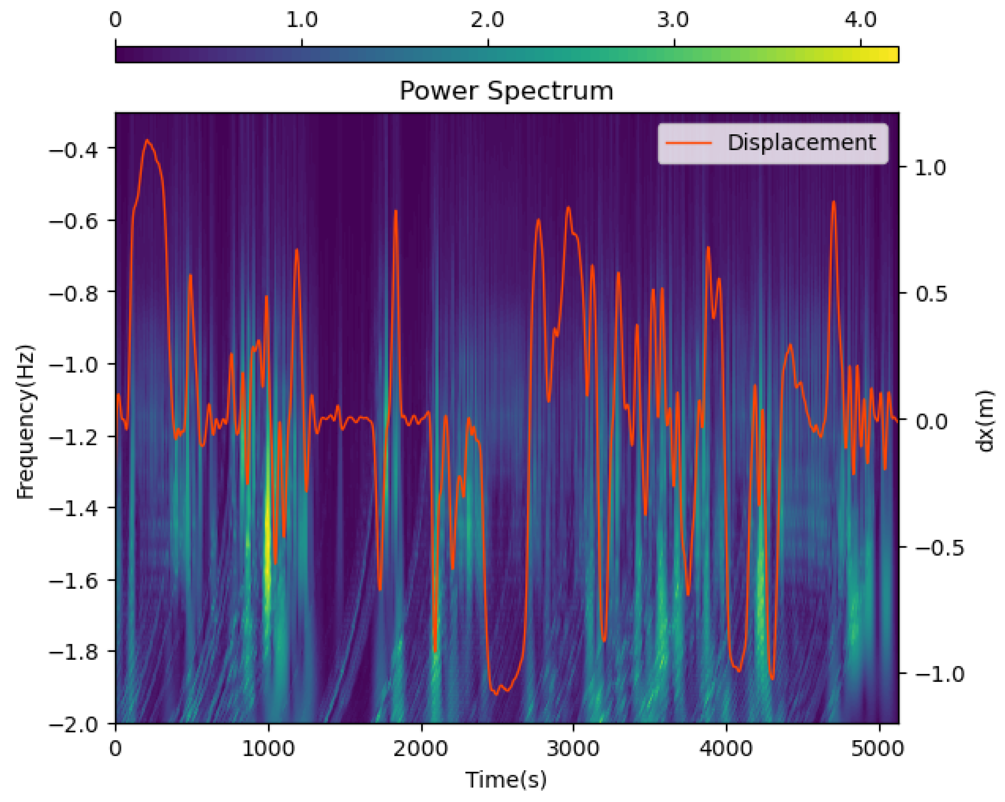 Remotesensing 16 02326 g002