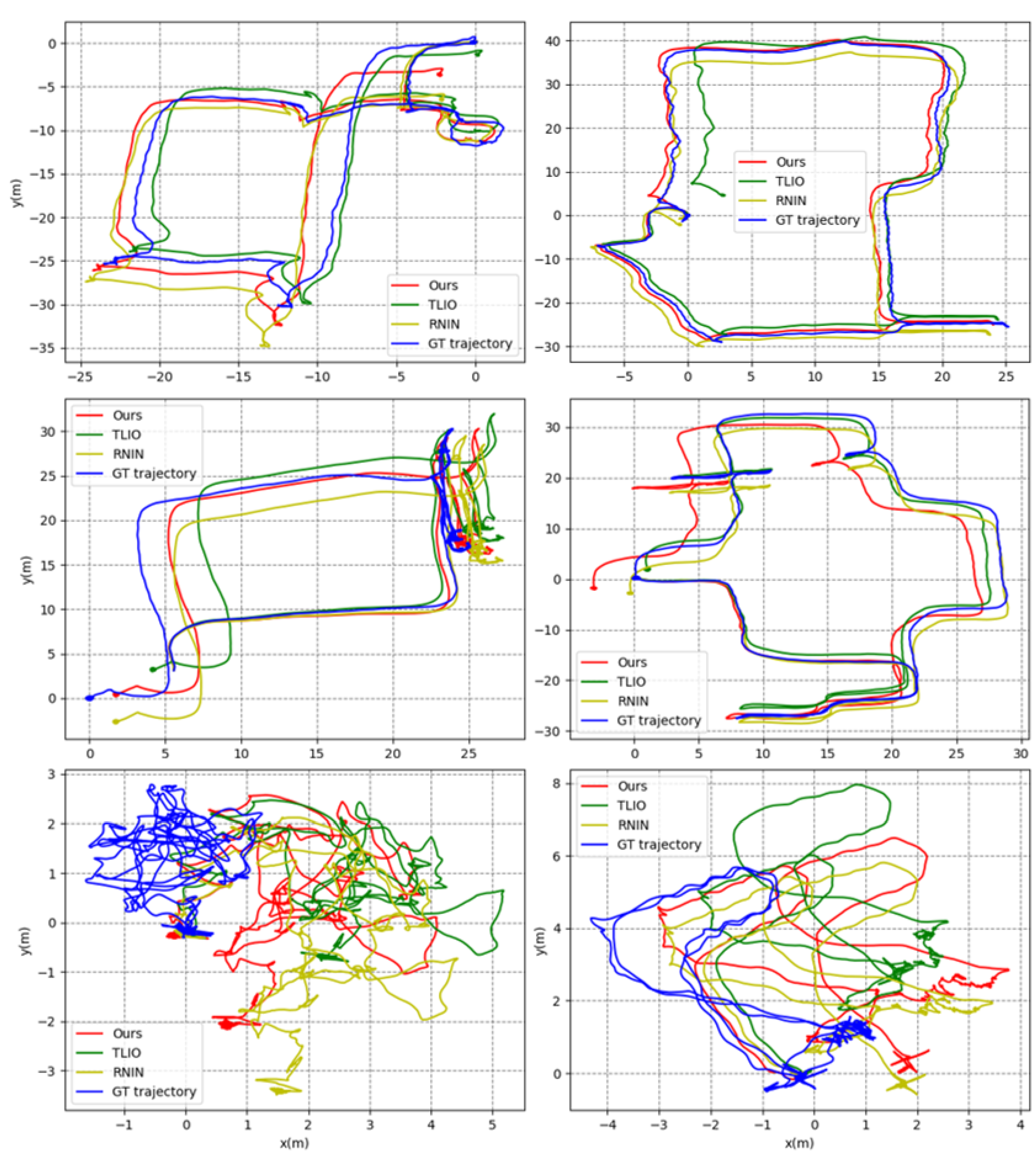 Remotesensing 16 02326 g007