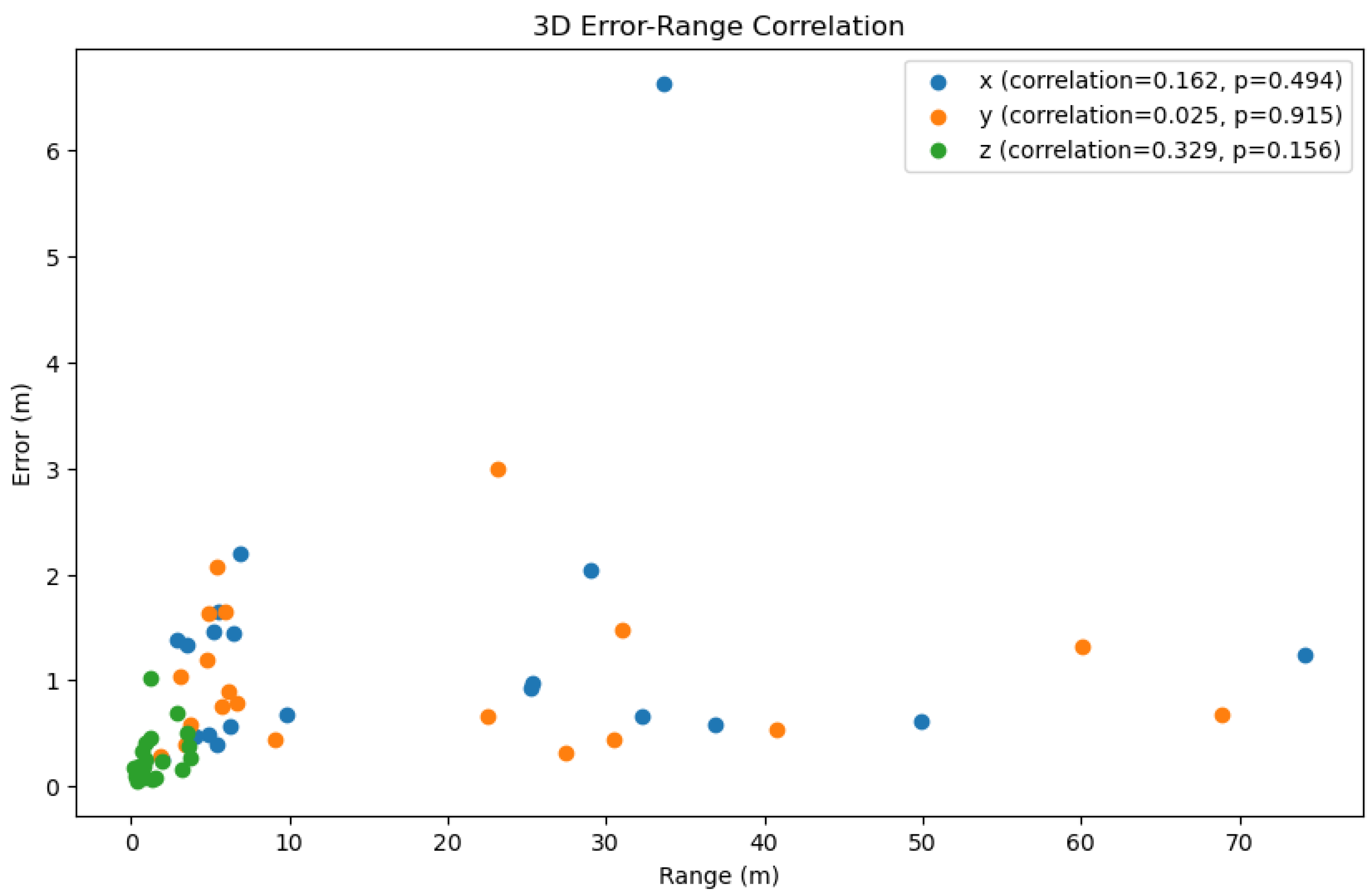 Remotesensing 16 02326 g010