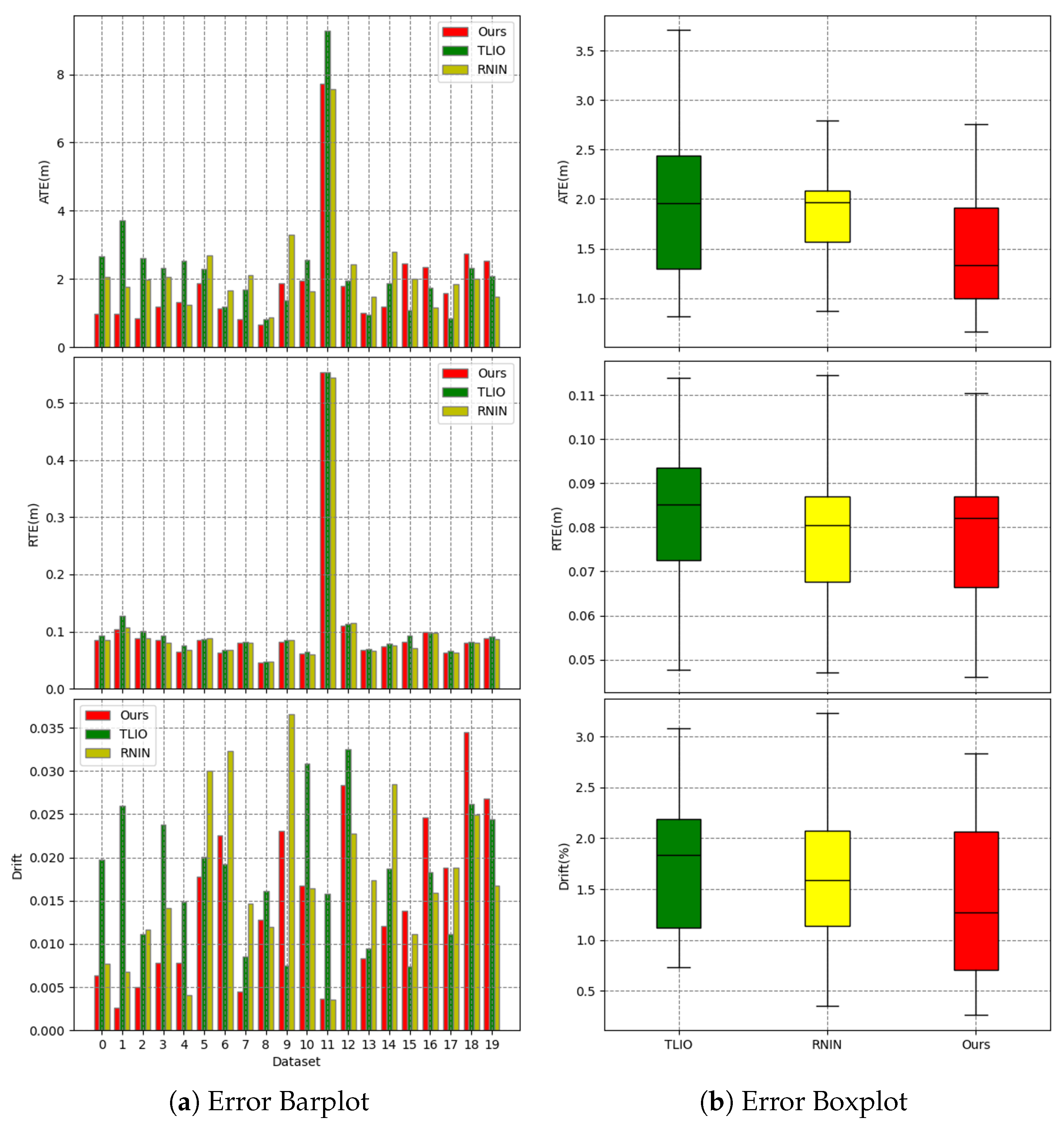 Remotesensing 16 02326 g012