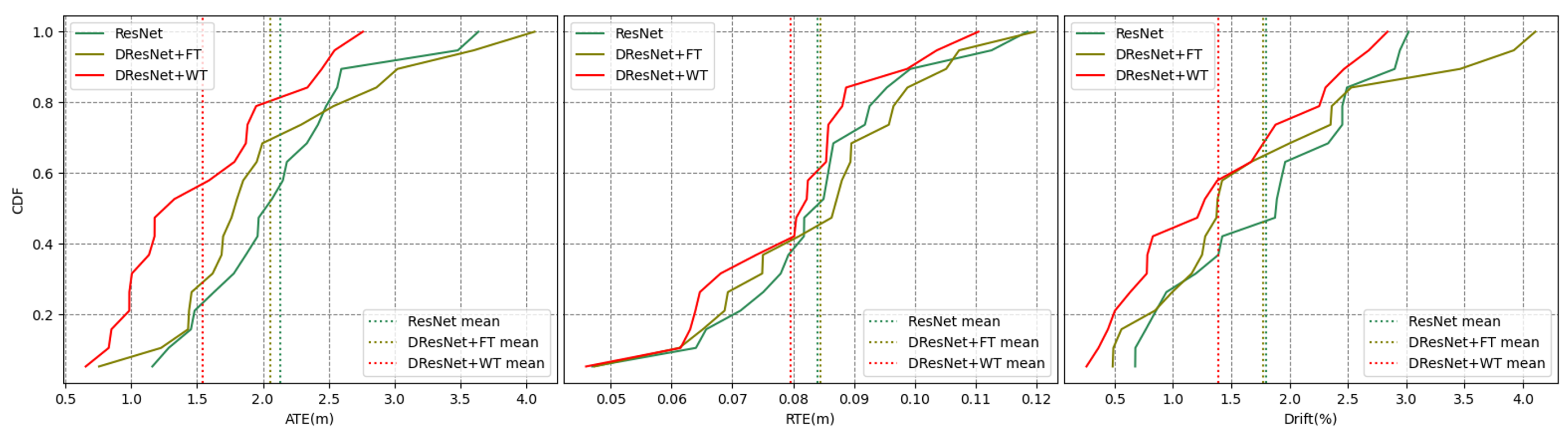 Remotesensing 16 02326 g014