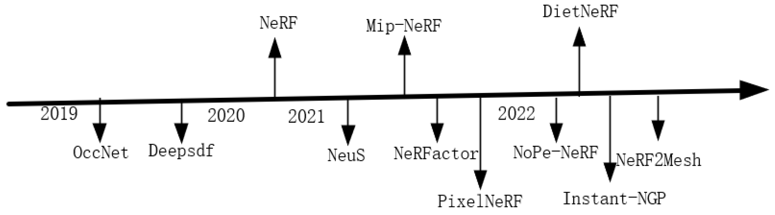 Remotesensing 16 02327 g002