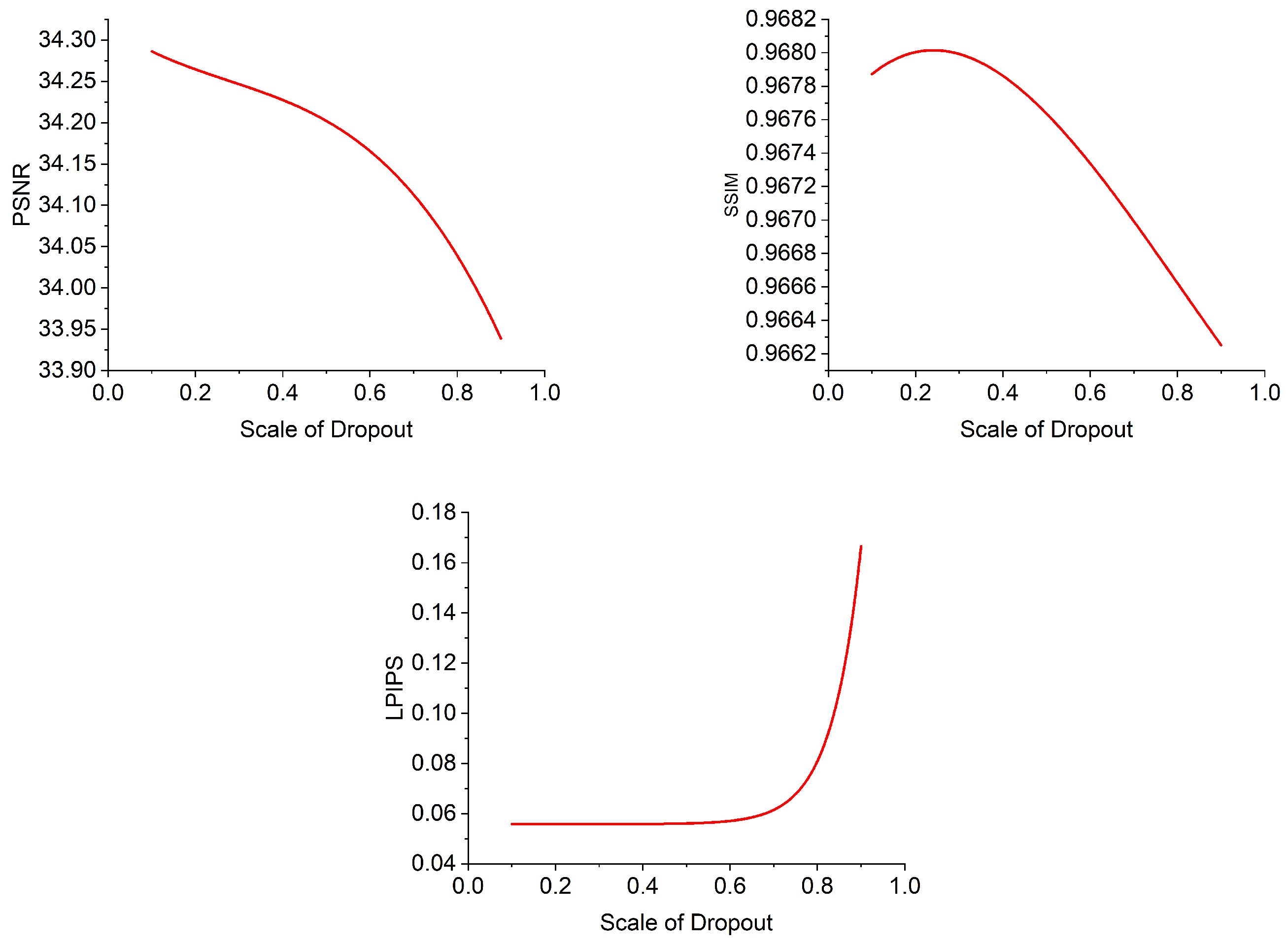 Remotesensing 16 02327 g010