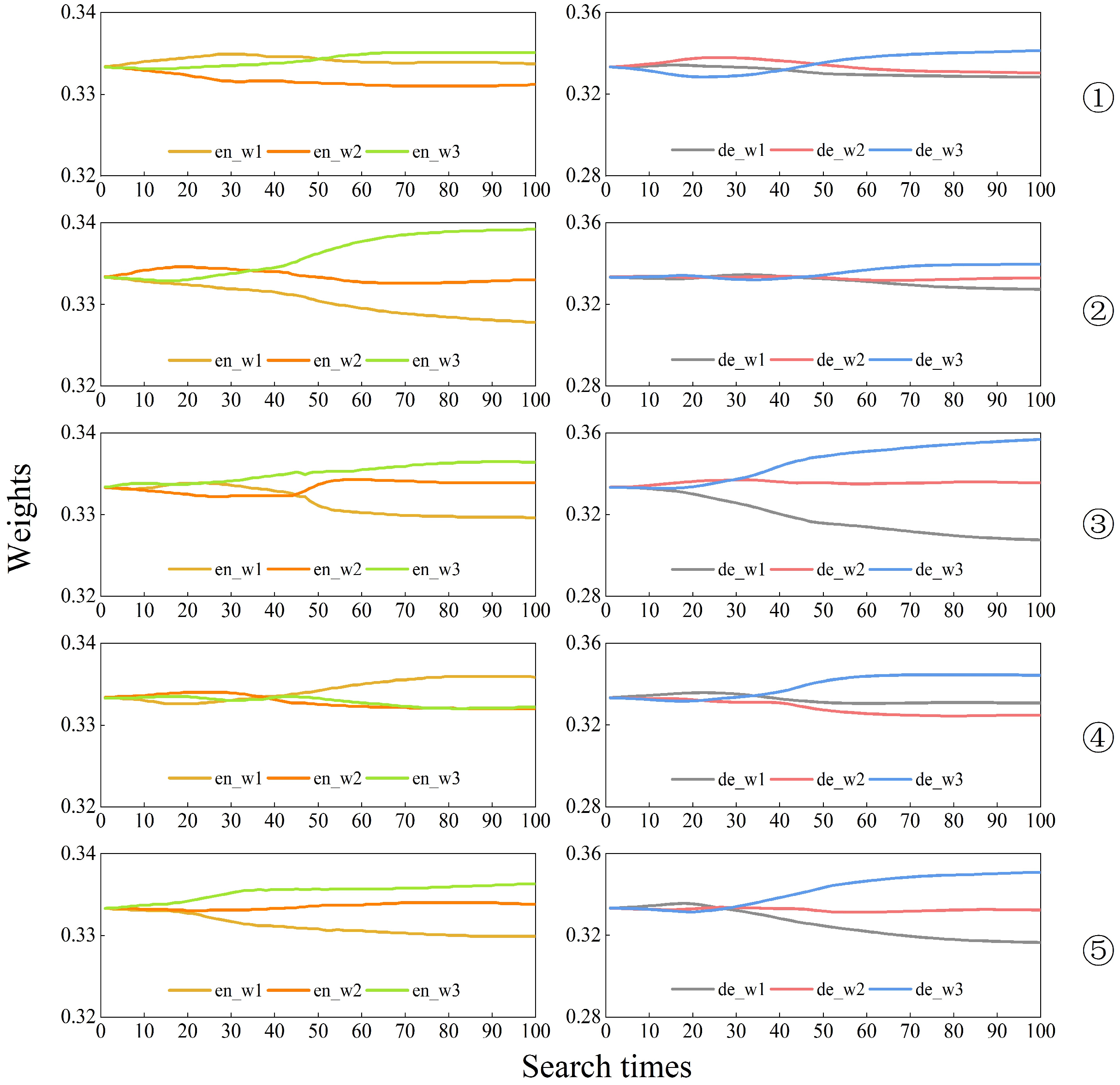 Remotesensing 16 02328 g005