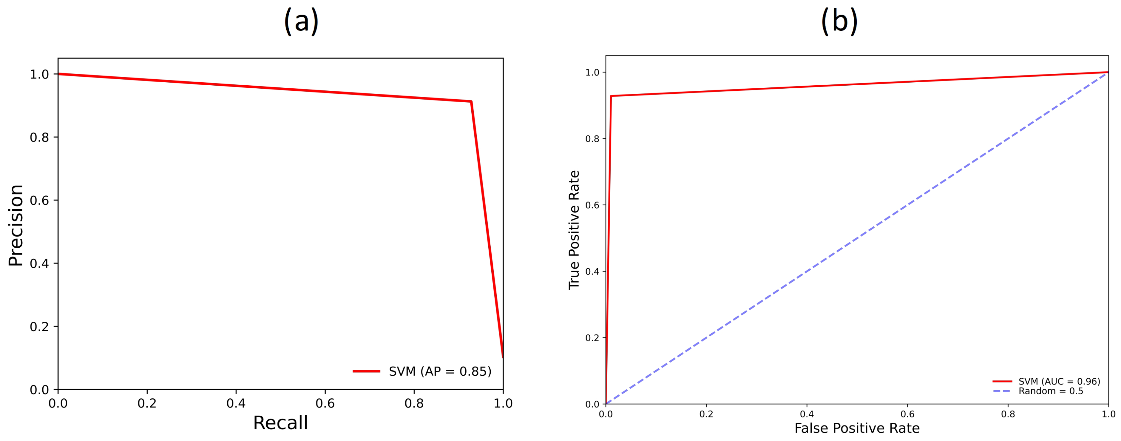 Remotesensing 16 02332 g006