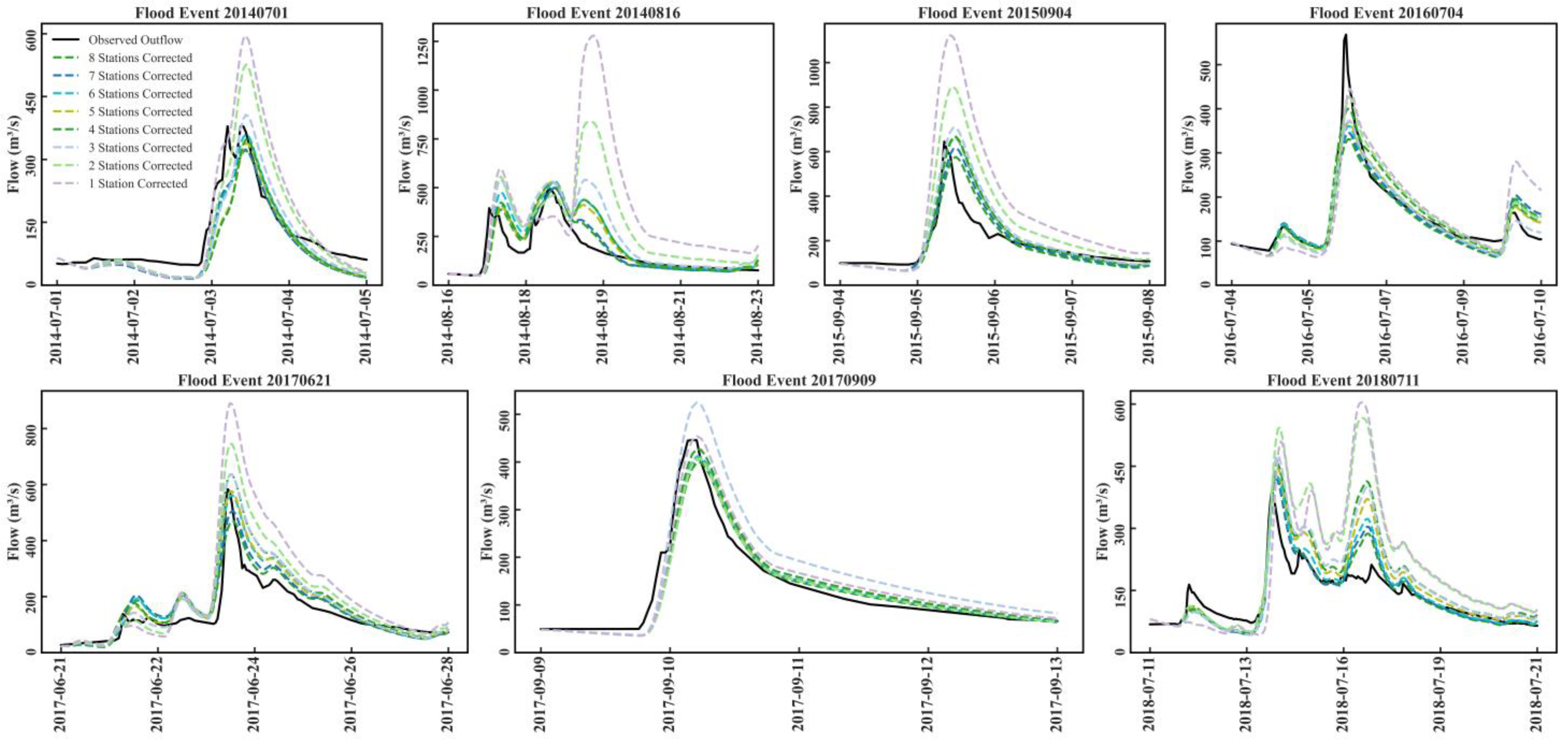 Remotesensing 16 02333 g008