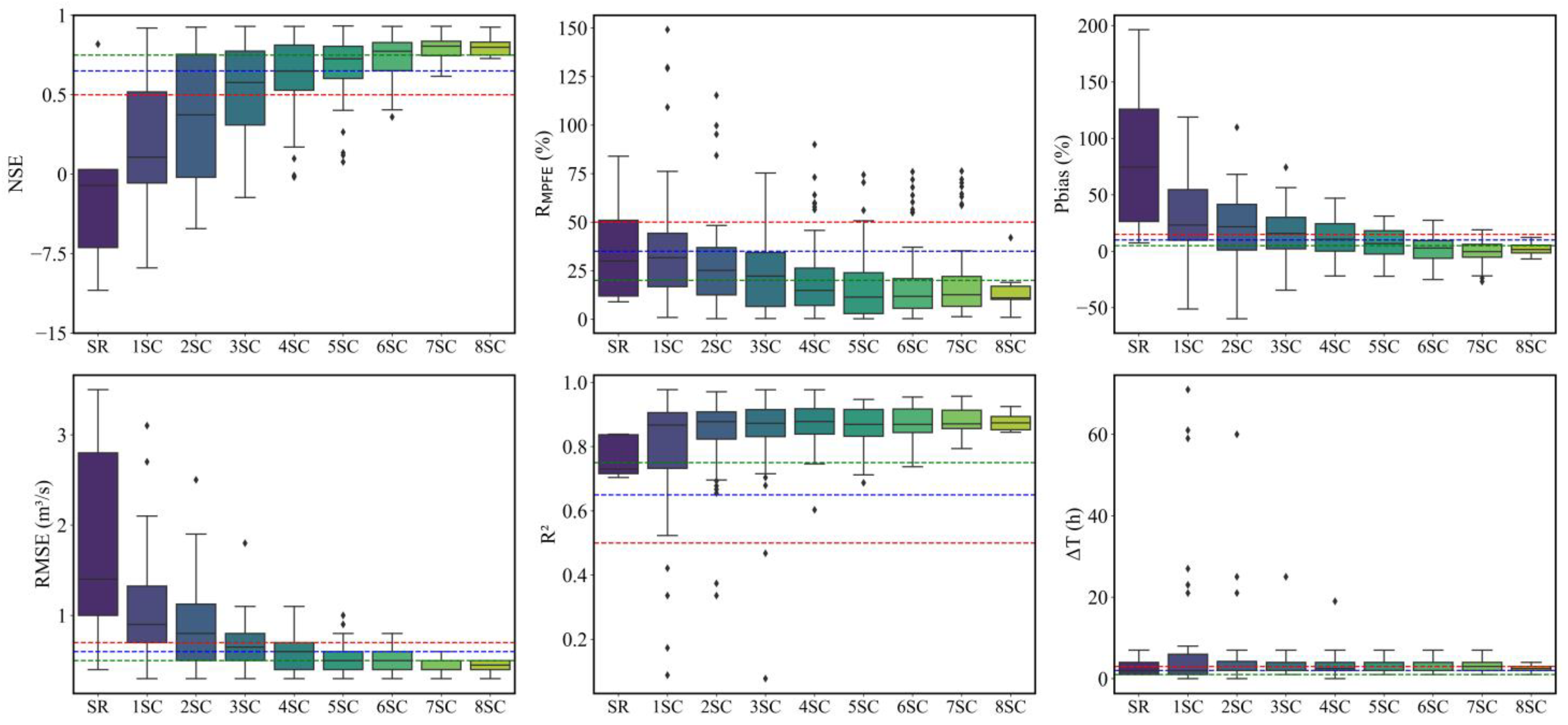 Remotesensing 16 02333 g009