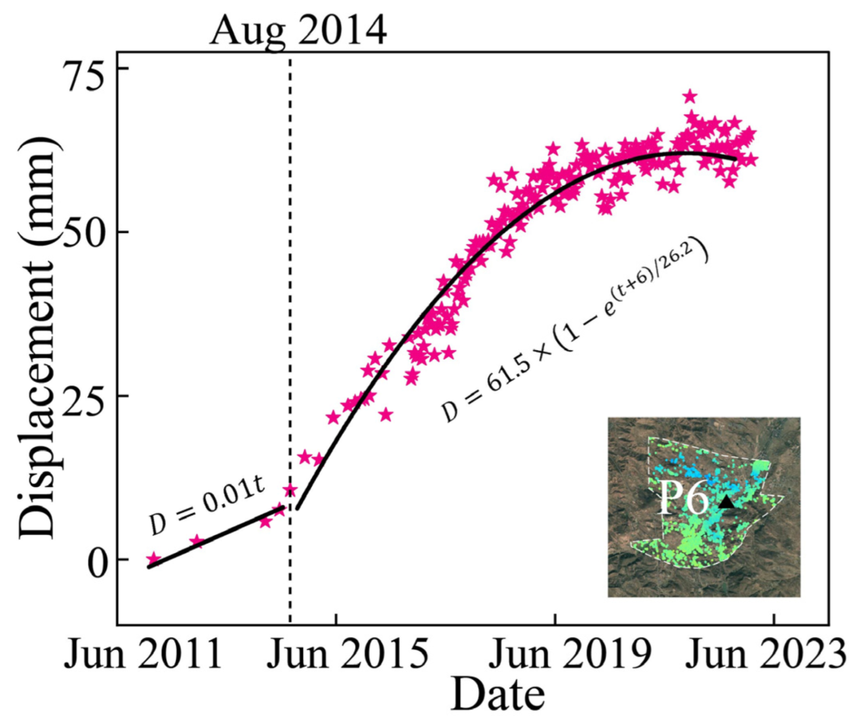 Remotesensing 16 02335 g012