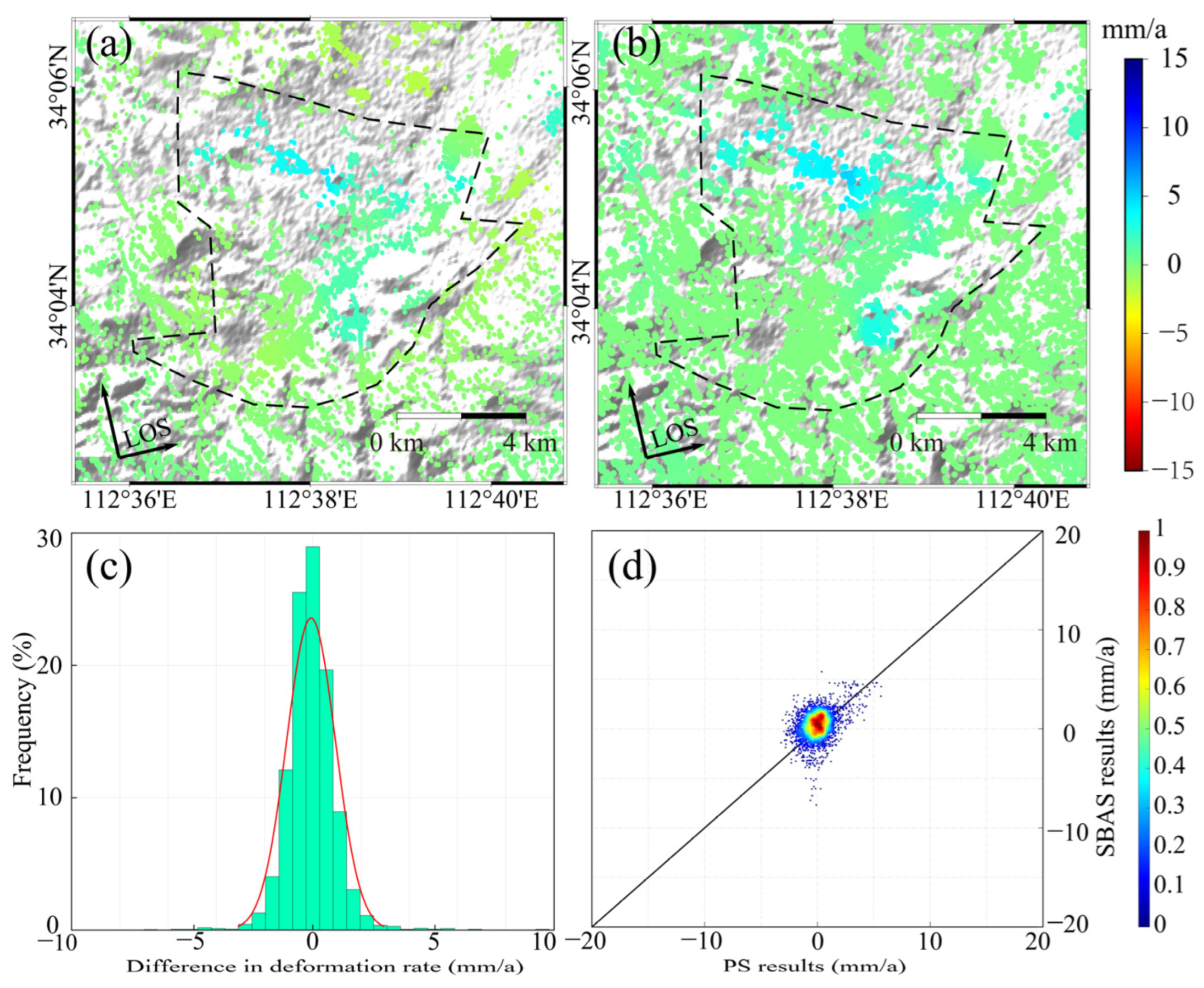 Remotesensing 16 02335 g013