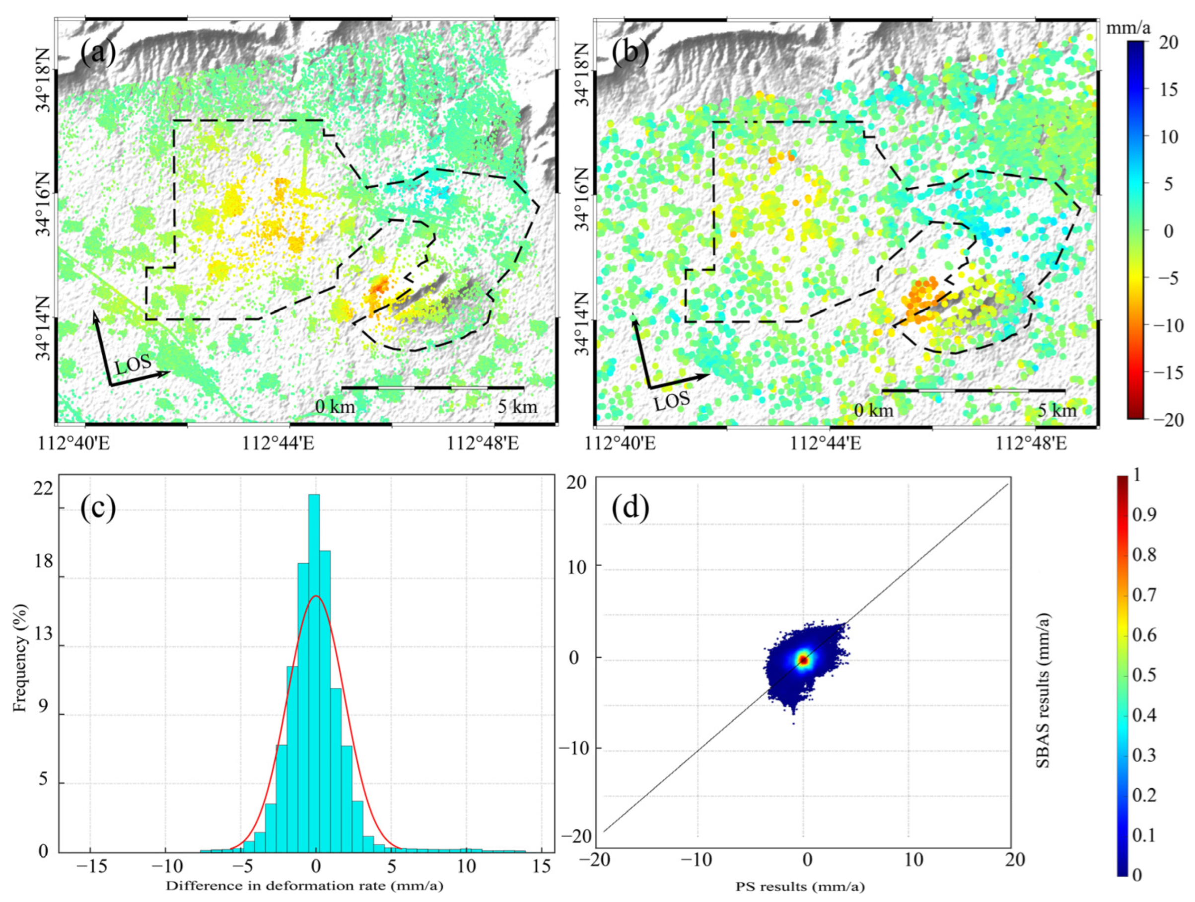 Remotesensing 16 02335 g015