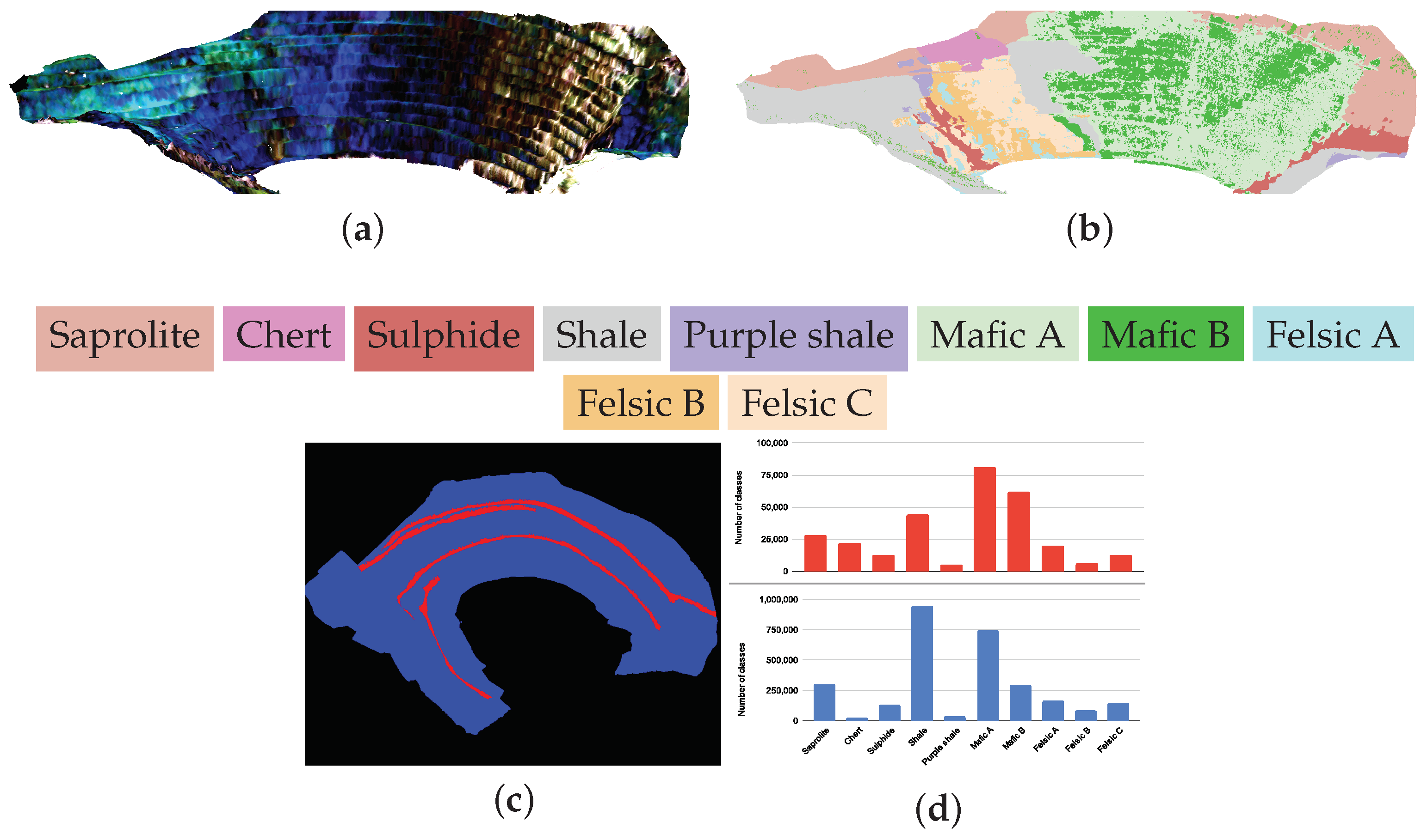Remotesensing 16 02336 g001
