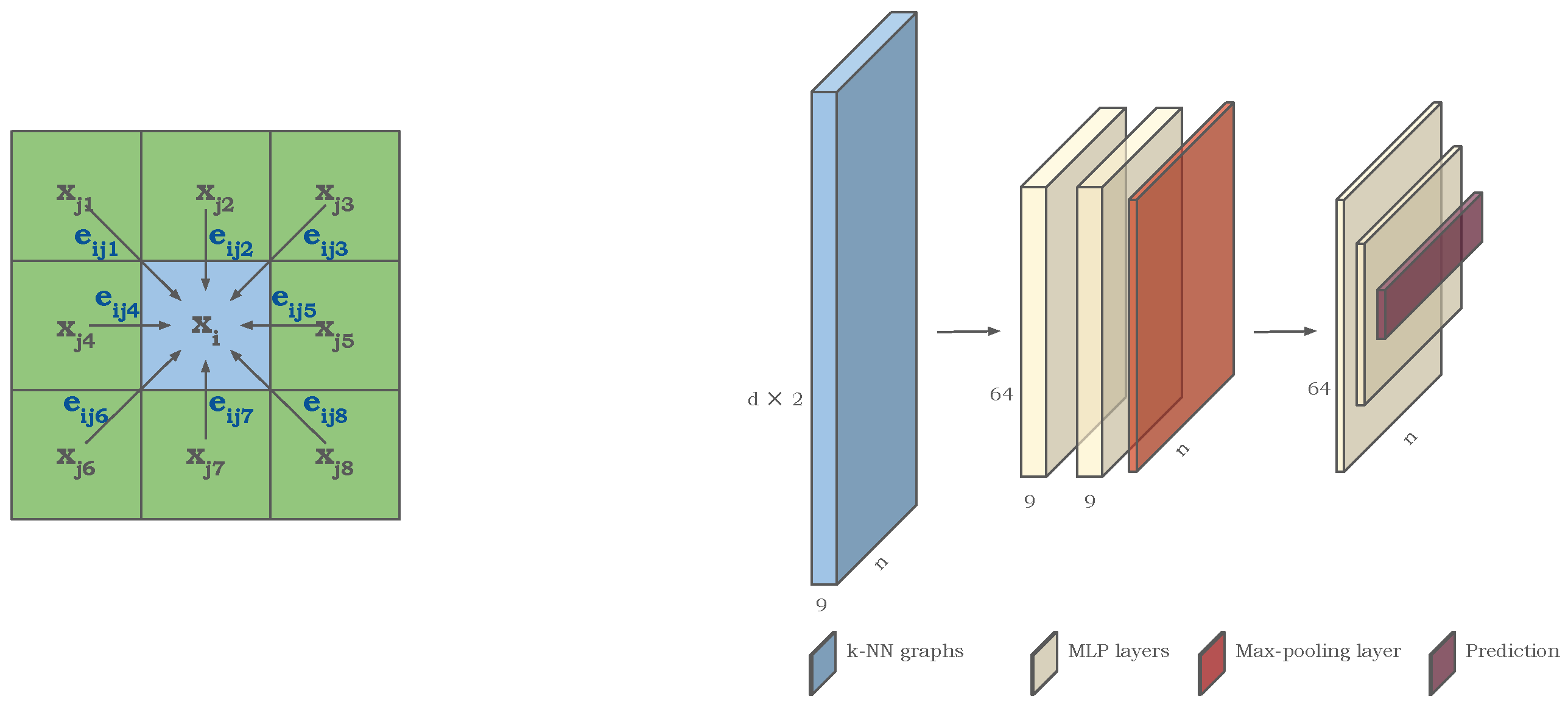 Remotesensing 16 02336 g004