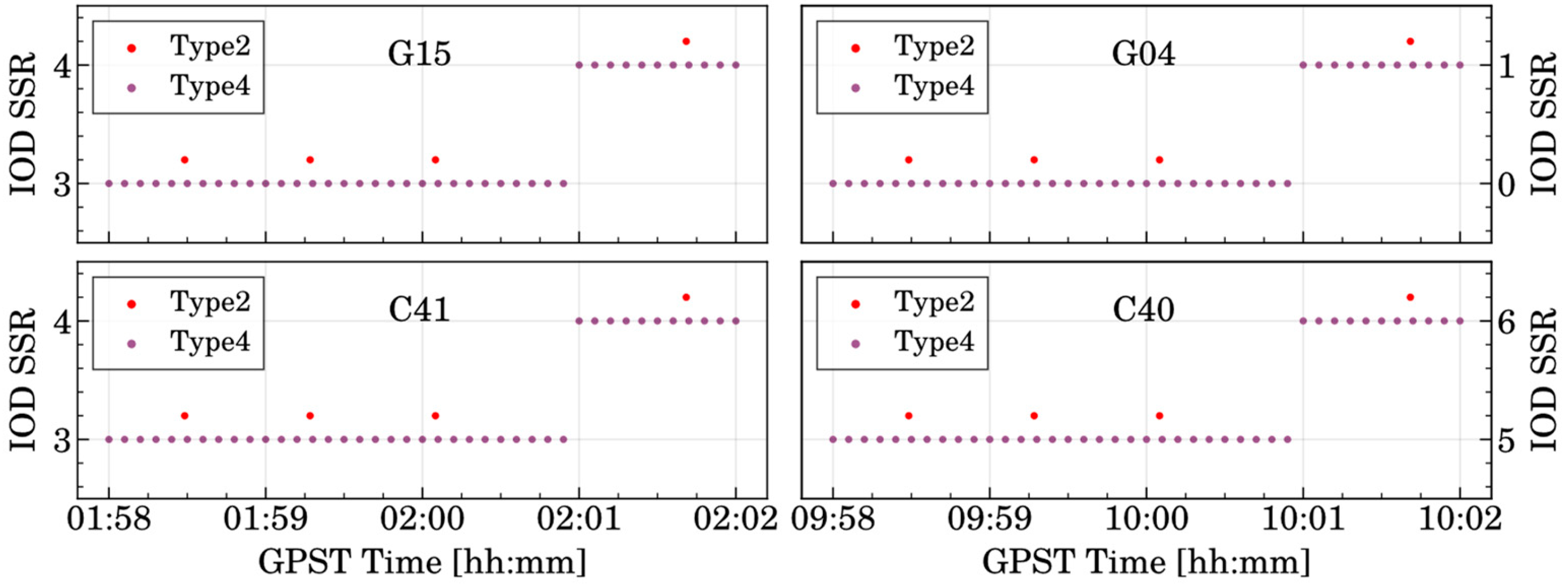 Remotesensing 16 02337 g003