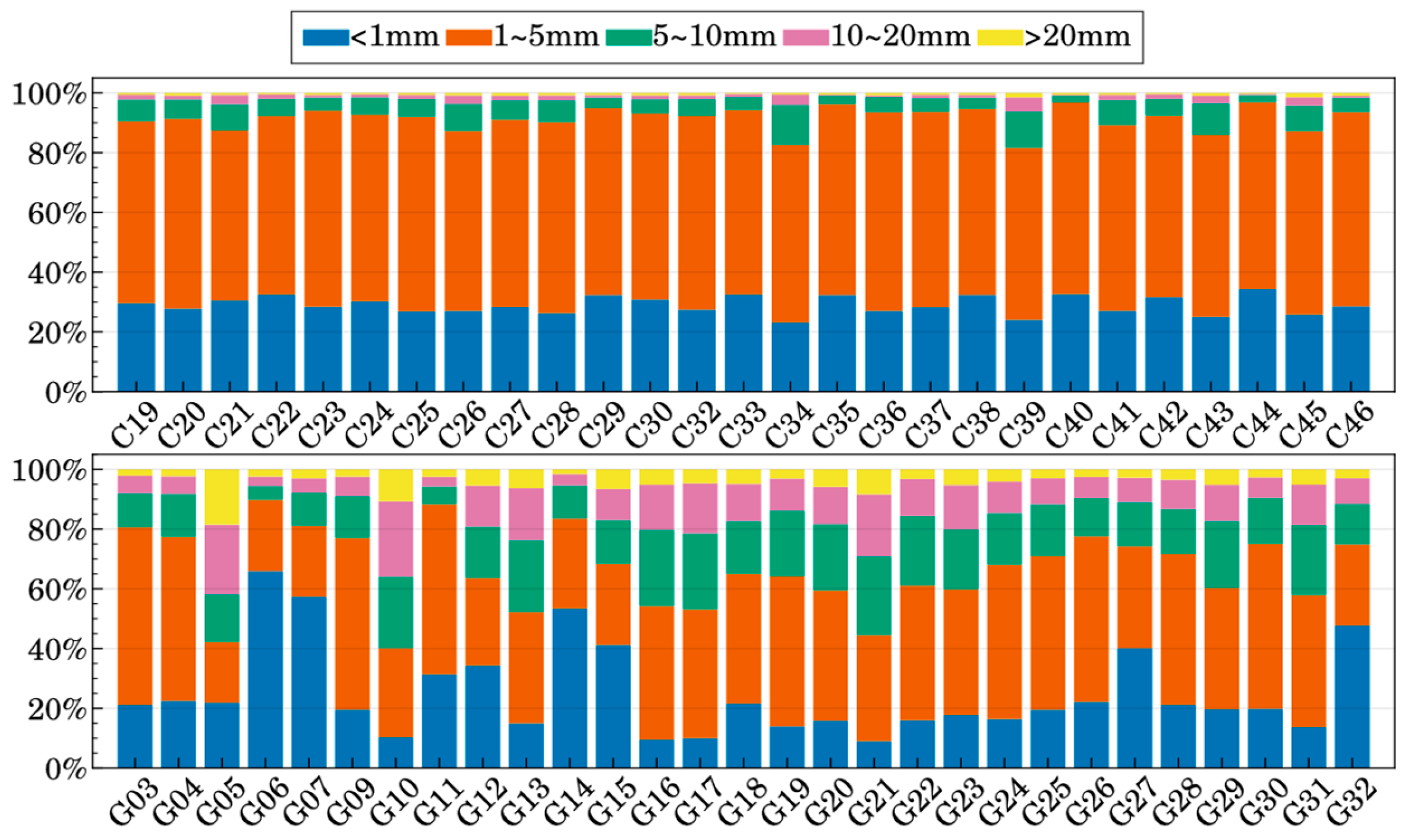 Remotesensing 16 02337 g008