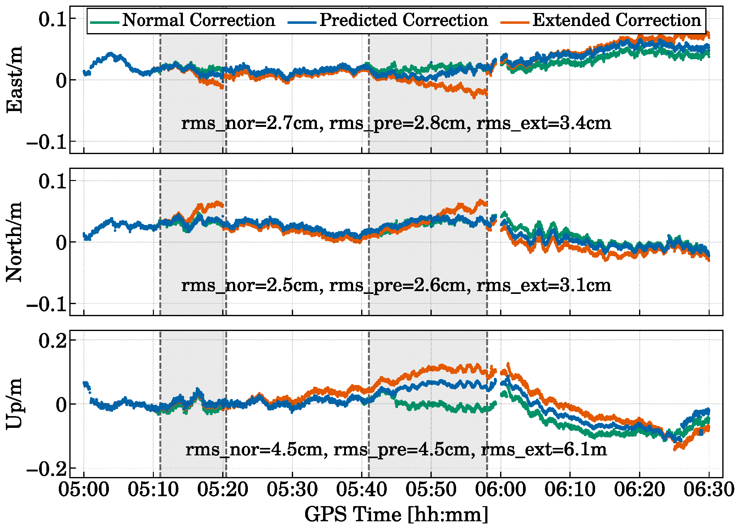 Remotesensing 16 02337 g013