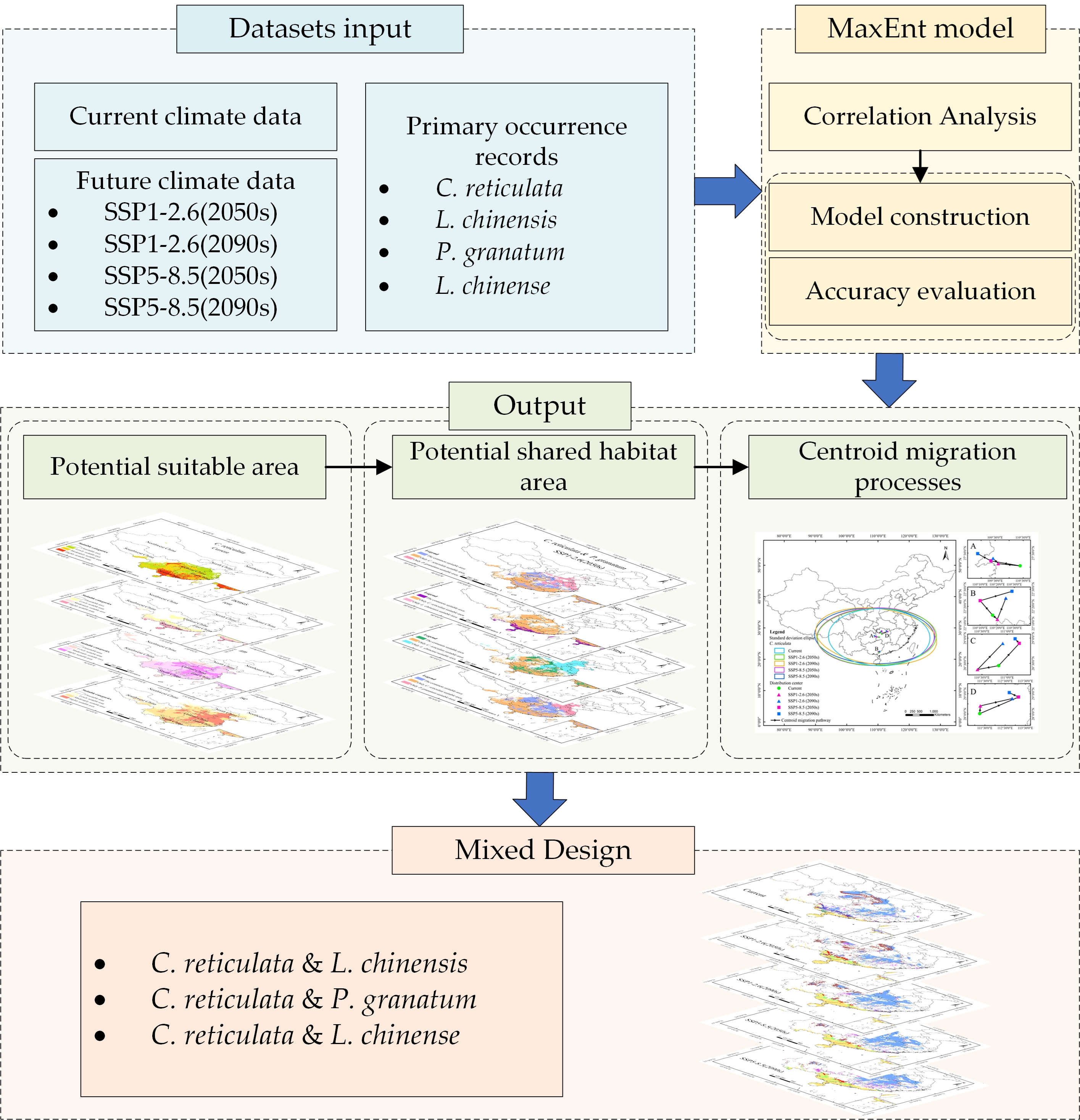 Remotesensing 16 02338 g003
