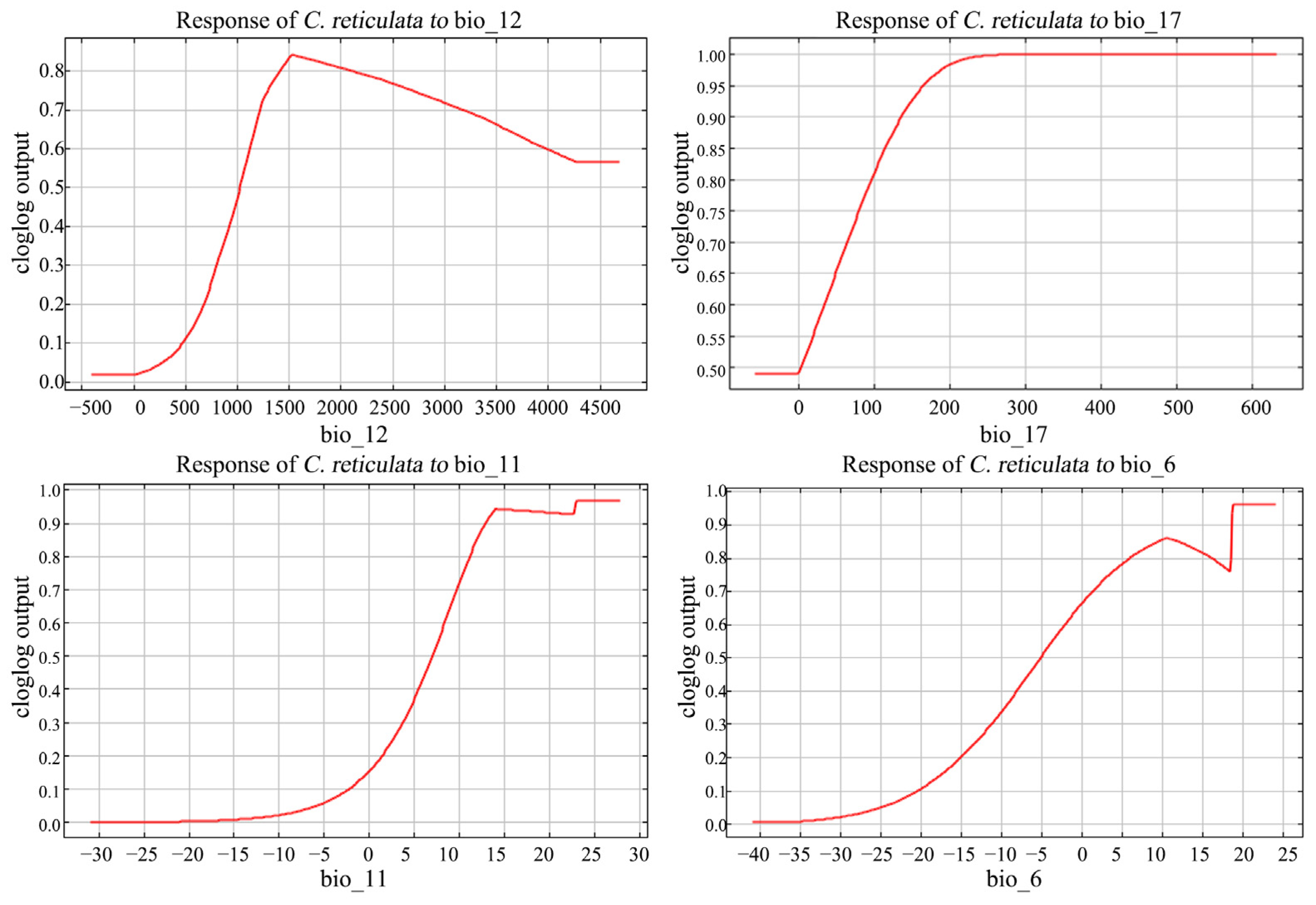 Remotesensing 16 02338 g005