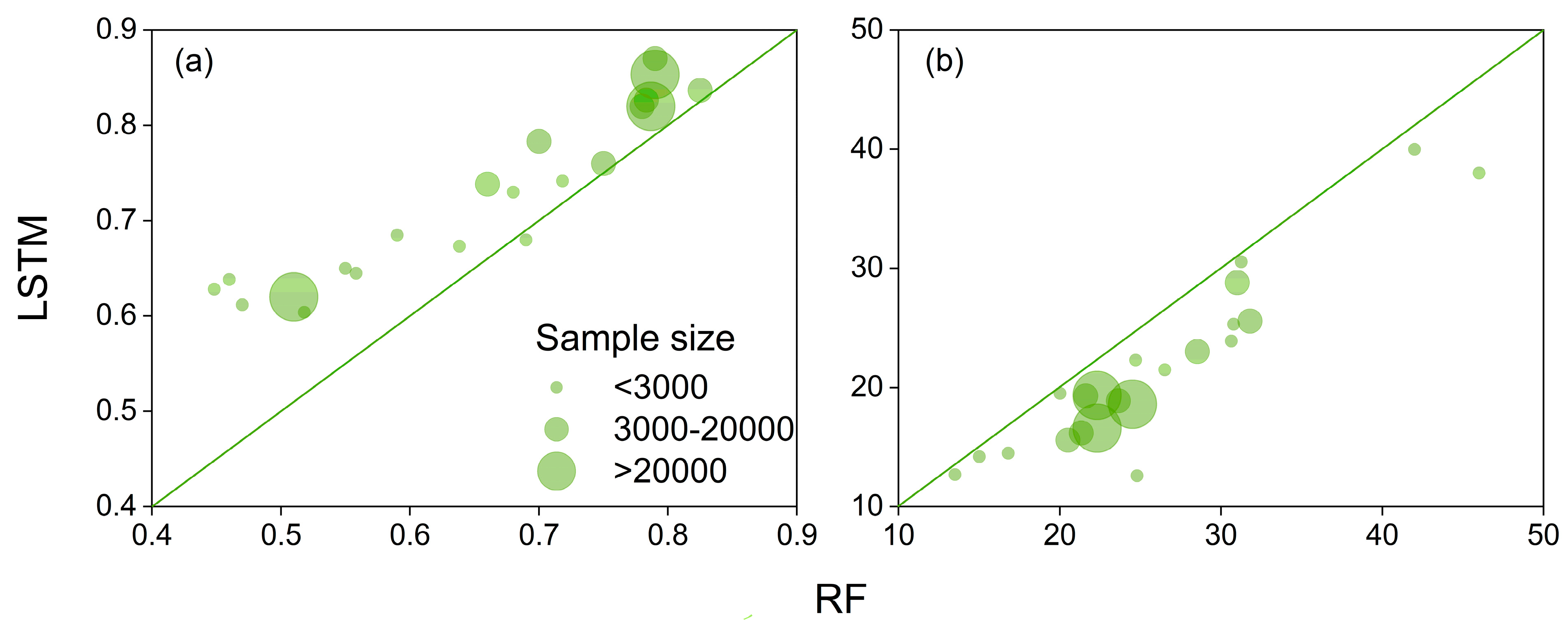 Remotesensing 16 02342 g004