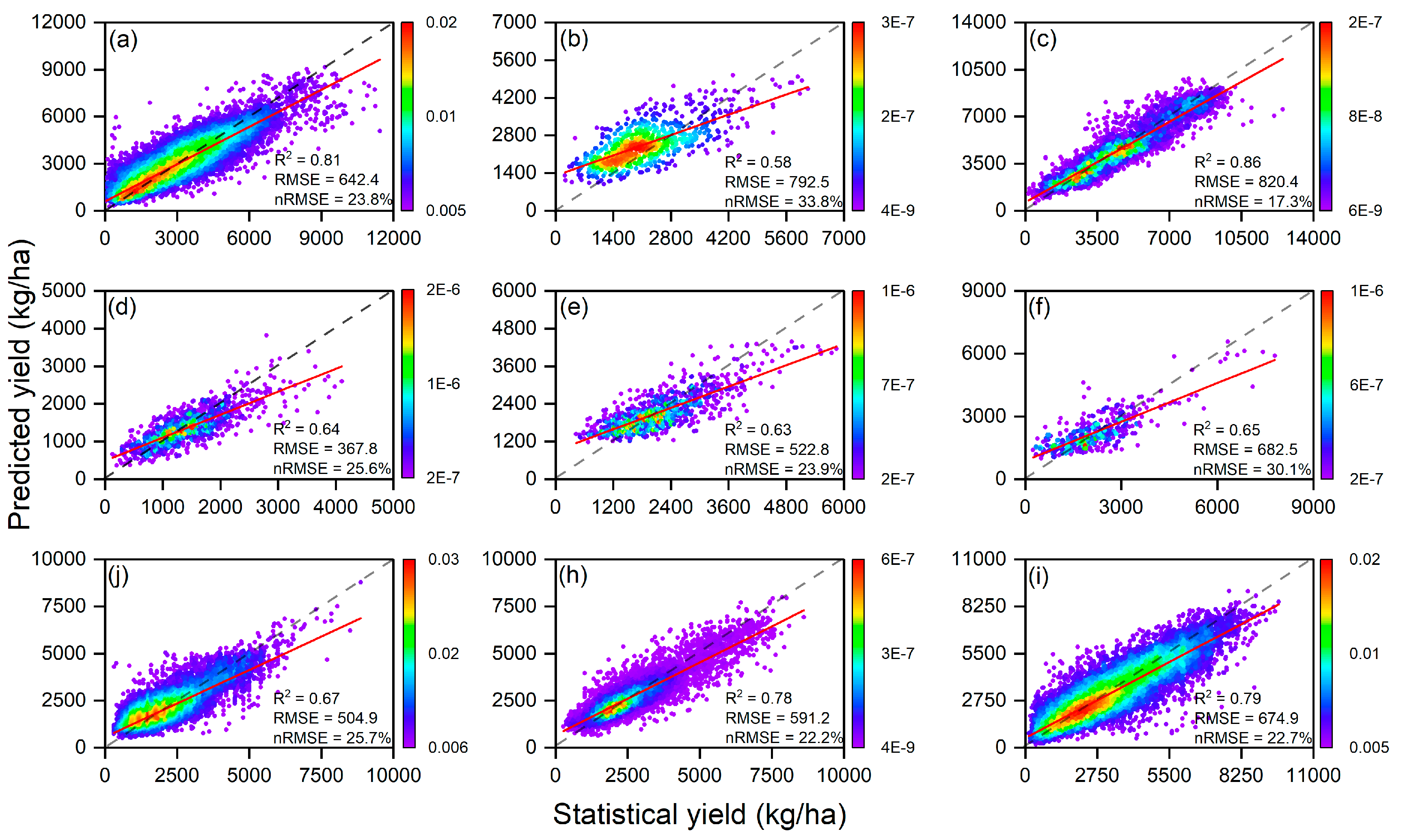 Remotesensing 16 02342 g005