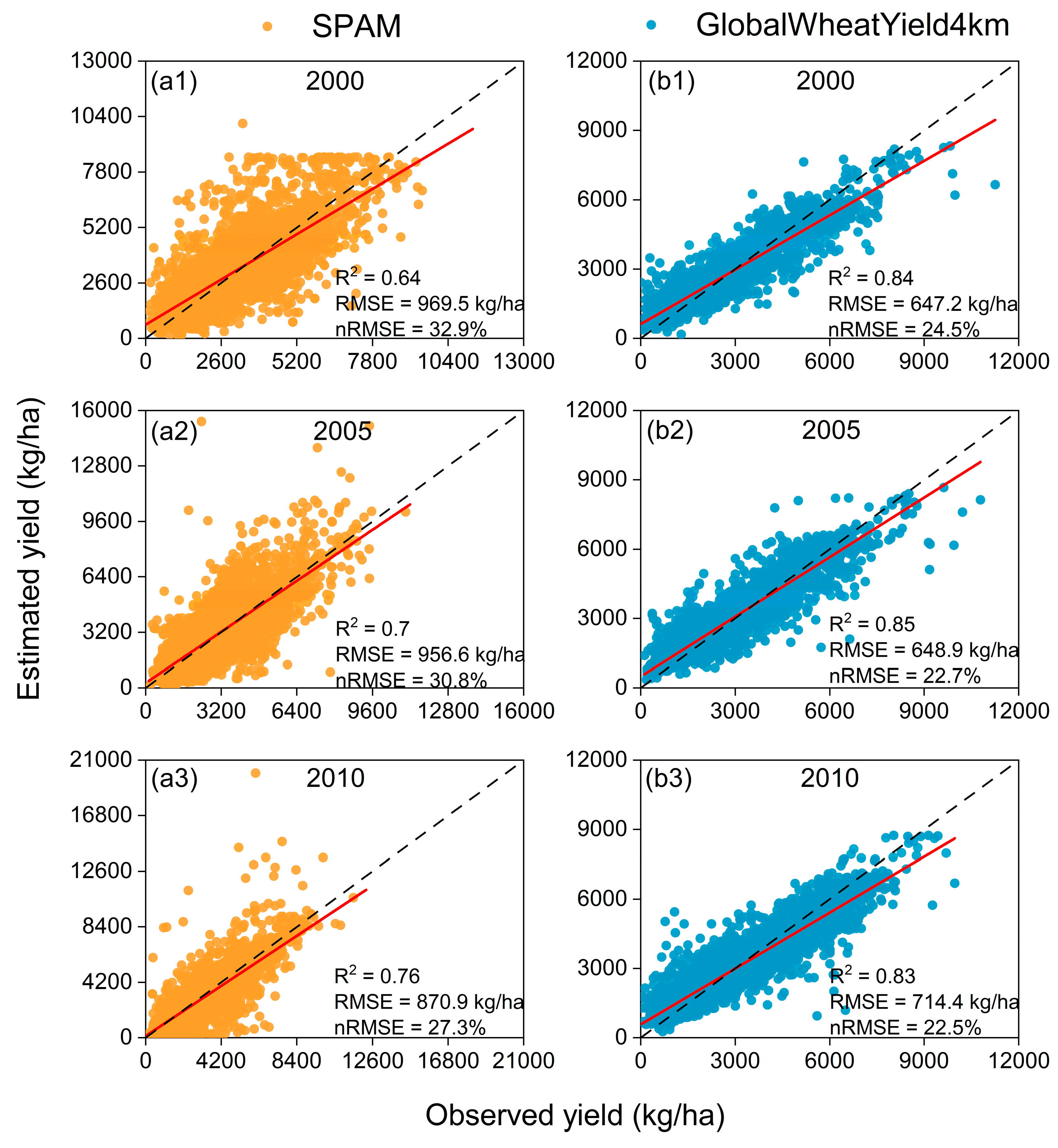Remotesensing 16 02342 g008